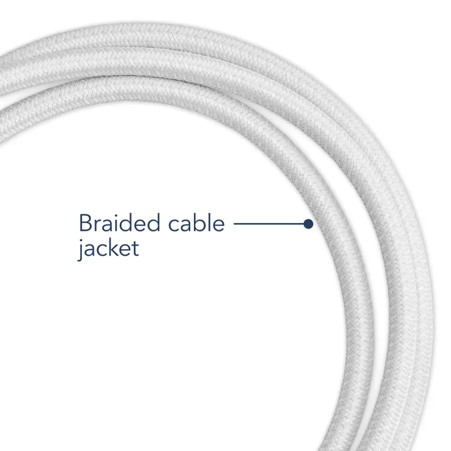 Braided Cable Jacket