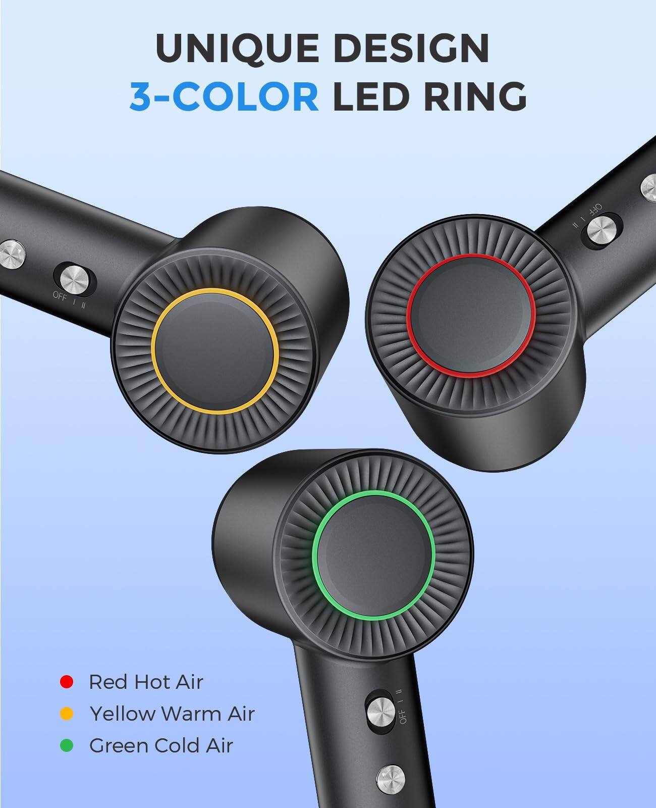 UNIQUE DESIGN  
3-COLOR LED RING  

- Red Hot Air  
- Yellow Warm Air  
- Green Cold Air
