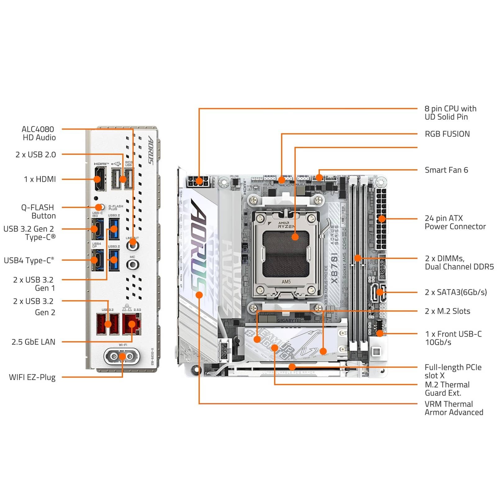 GIGABYTE Ultra Durable X870I AORUS PRO ICE Gaming Desktop
