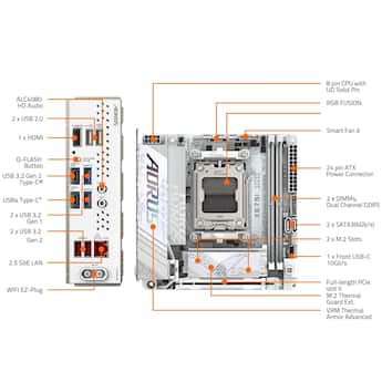 GIGABYTE Ultra Durable X870I AORUS PRO ICE Gaming Desktop GIGABYTE Ultra Durable X870I AORUS PRO ICE Gaming Desktop