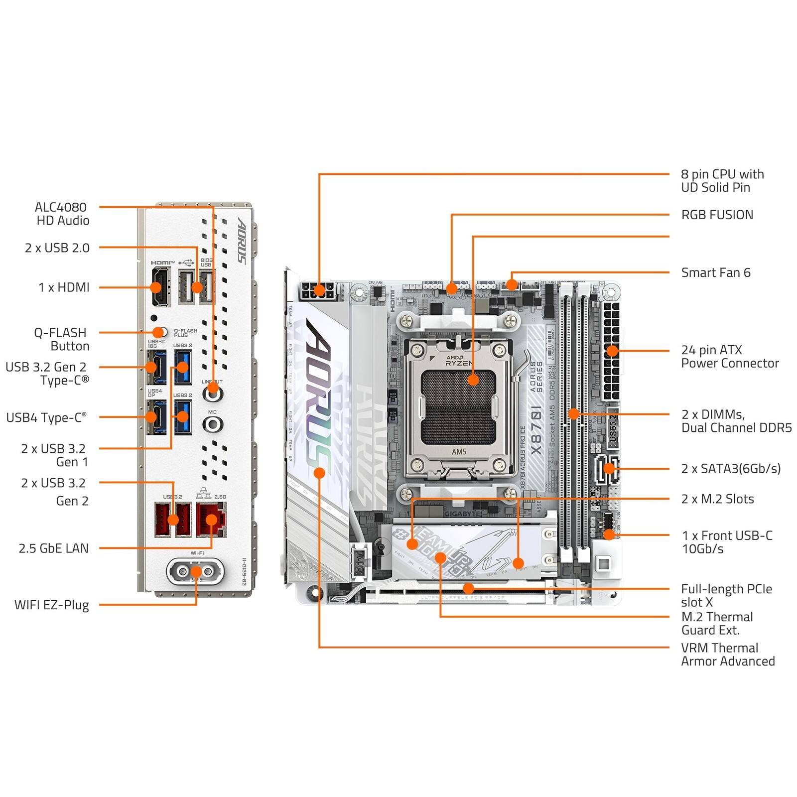 ALC4080 HD Audio  
2 x USB 2.0  
1 x HDMI  
Q-FLASH Button  
USB 3.2 Gen 2 Type-C  
USB4 Type-C*  
2 x USB 3.2 Gen 1  
2 x USB 3.2 Gen 2  
2.5 GbE LAN  
WIFI EZ-Plug  

8 pin CPU with UD Solid Pin  
RGB FUSION  
Smart Fan 6  
24 pin ATX Power Connector  
2 x DIMMs, Dual Channel DDR5  
2 x SATA3(6Gb/s)  
2 x M.2 Slots  
1 x Front USB-C 10Gb/s  
Full-length PCIe slot  
M.2 Thermal Guard Ext.  
VRM Thermal Armor Advanced