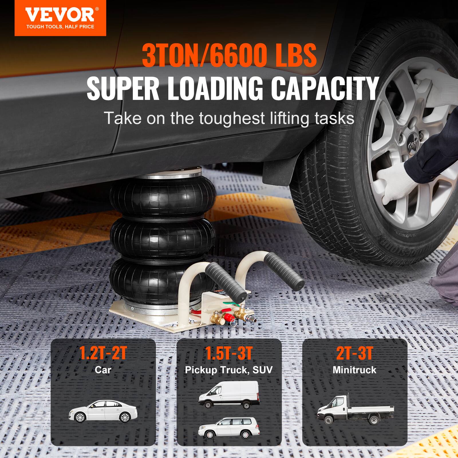 VEVOR TOUGH TOOLS. HALF PRICE 3TON/6600 LBS SCOLIS SUPER LOADING CAPACITY Take on the toughest lifting tasks

1.2T-2T Car
1.5T-3T Pickup Truck, SUV
2T-3T Minitruck