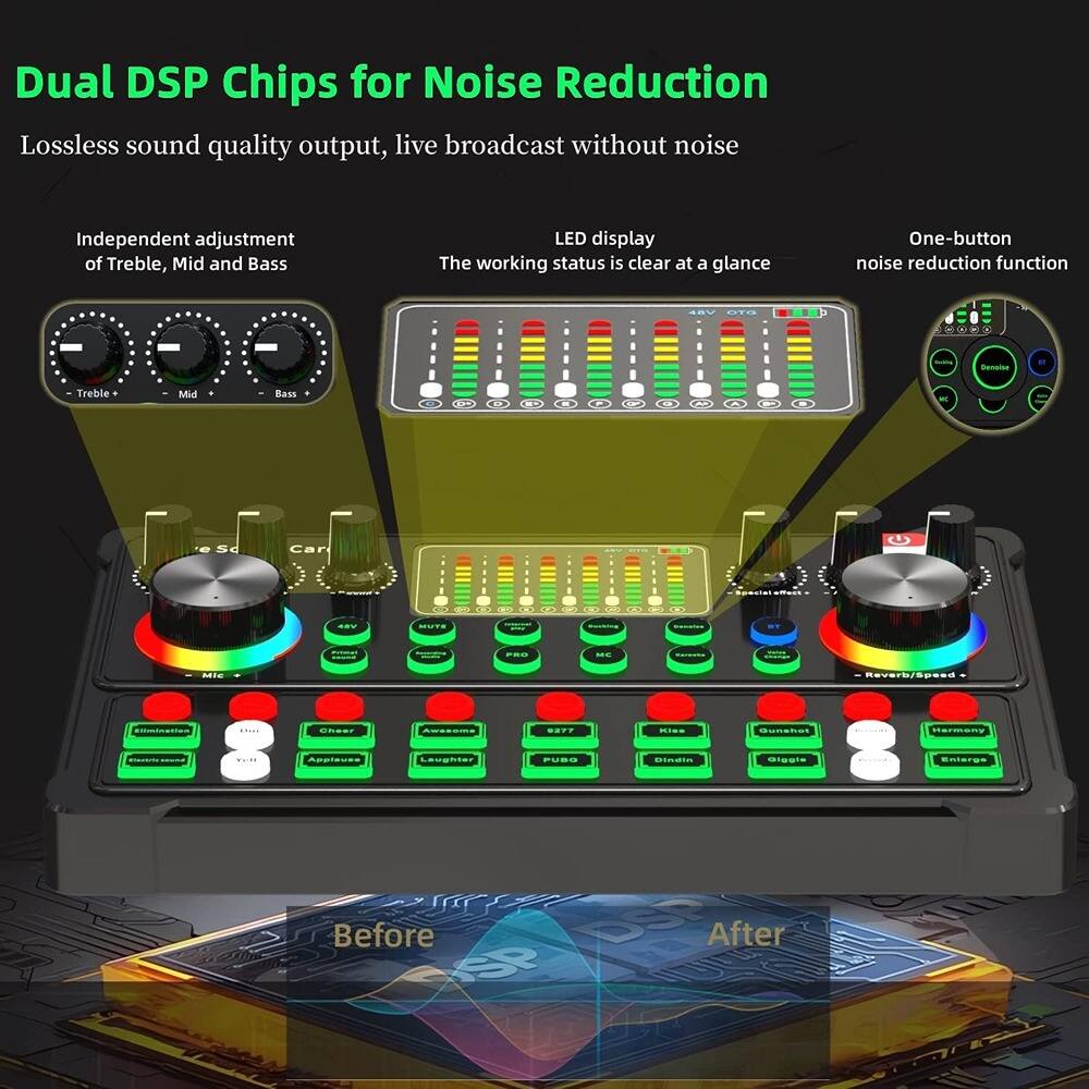 Dual DSP Chips for Noise Reduction

Lossless sound quality output, live broadcast without noise

Independent adjustment of Treble, Mid and Bass

LED display
The working status is clear at a glance

One-button noise reduction function

Before
After