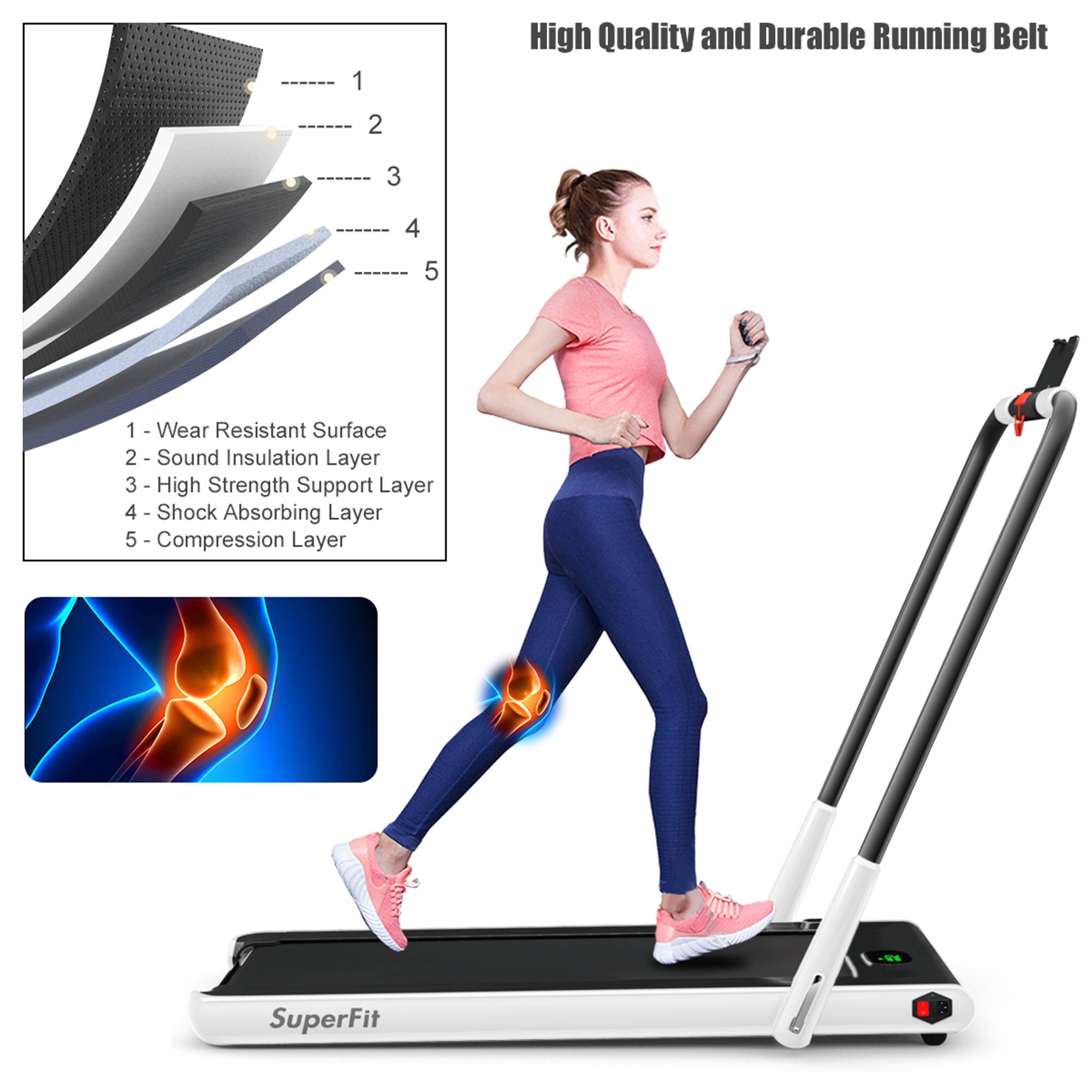 High Quality and Durable Running Belt

1 - Wear Resistant Surface
2 - Sound Insulation Layer
3 - High Strength Support Layer
4 - Shock Absorbing Layer
5 - Compression Layer

SuperFit