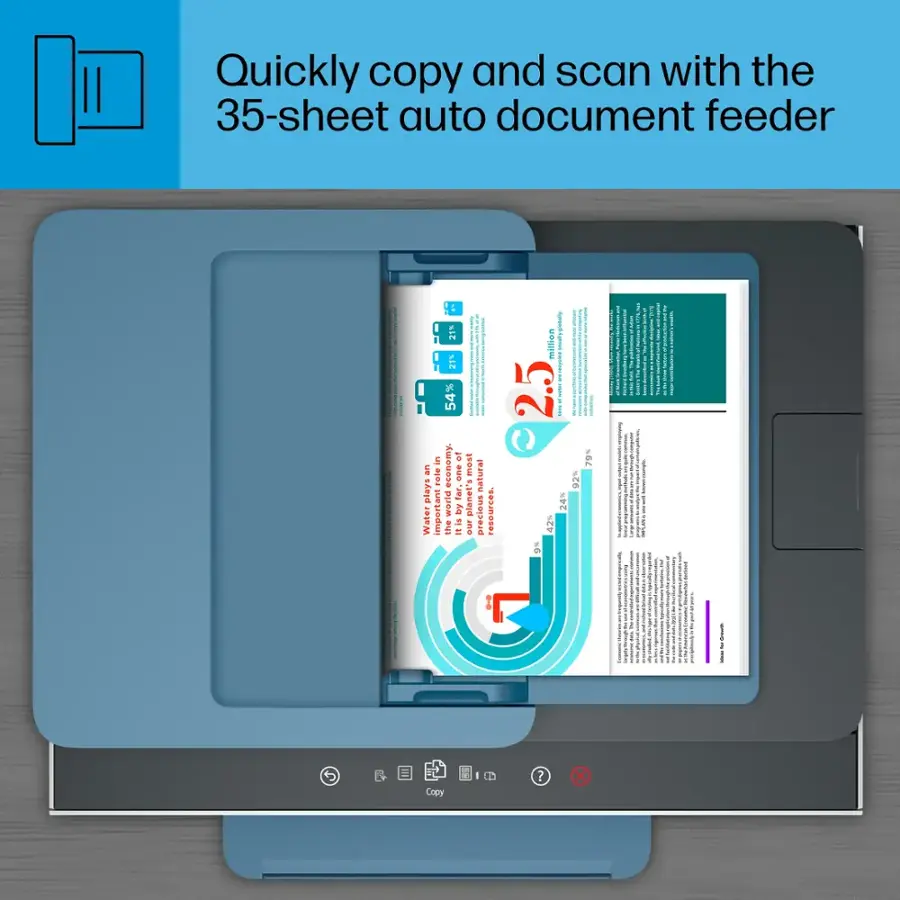 Quickly copy and scan with the 35-sheet auto document feeder!