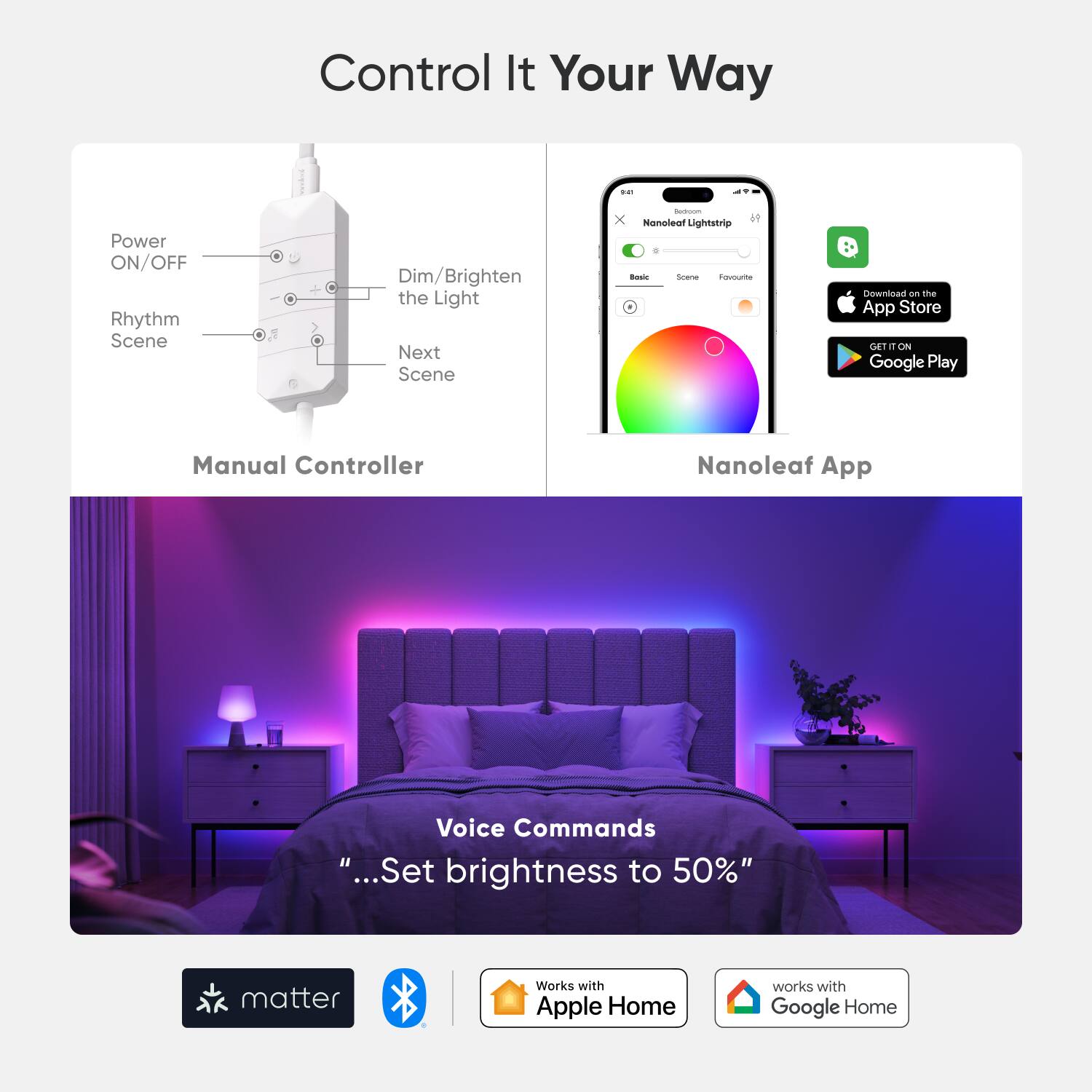 Control It Your Way e Power ON/OFF Rhythm Scene . 1 Dim/Brighten Dim the Light Next Scene - Nanoleaf Lightstrip - Soene Fowoure Downisan an 1e App Store TA ON Google Play Manual Controller Nanoleaf App Voice Commands "...Set brightness to 50%" matter Works with Apple Home works with Google Home