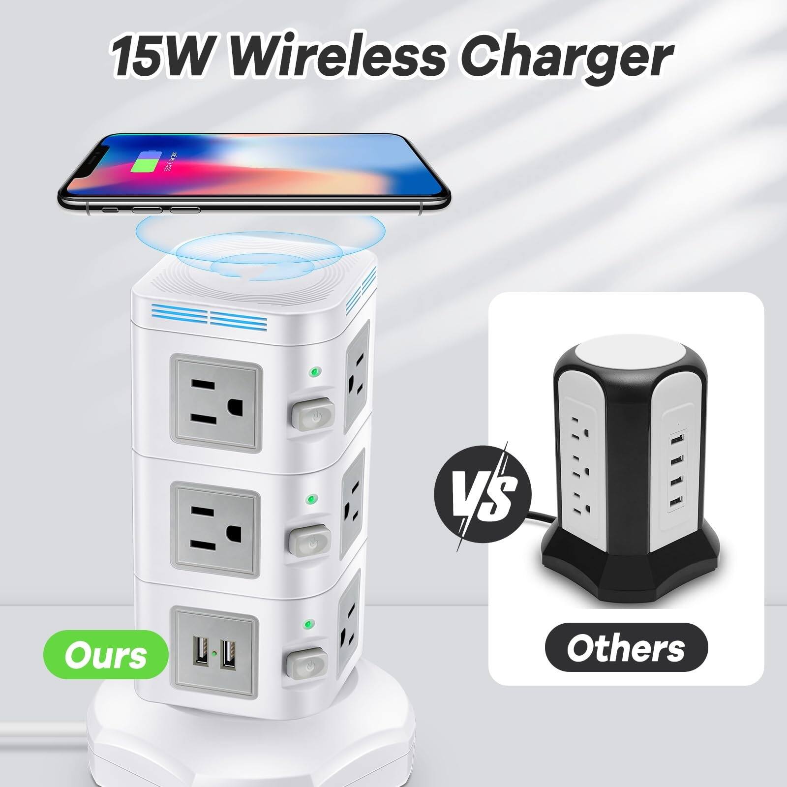 15W Wireless Charger

VS

Ours

Others
