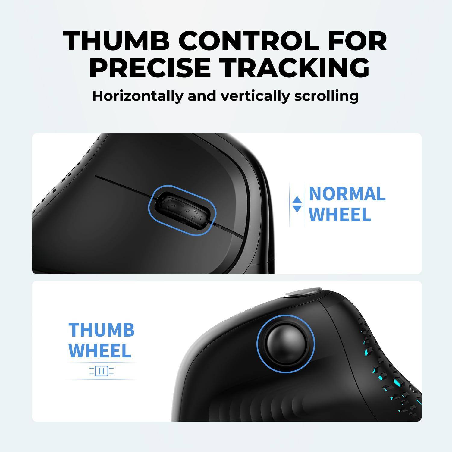 THUMB CONTROL FOR PRECISE TRACKING  
Horizontally and vertically scrolling  

NORMAL WHEEL  

THUMB WHEEL