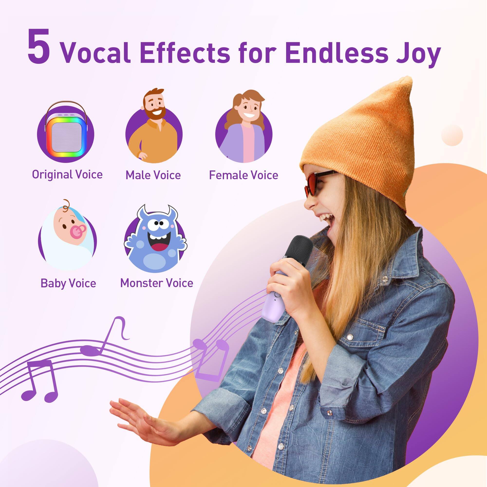 5 Vocal Effects for Endless Joy

- Original Voice
- Male Voice
- Female Voice
- Baby Voice
- Monster Voice