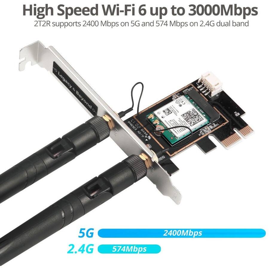 High Speed Wi-Fi 6 up to 3000Mbps  
2T2R supports 2400 Mbps on 5G and 574 Mbps on 2.4G dual band  

5G  
2400Mbps  

2.4G  
574Mbps
