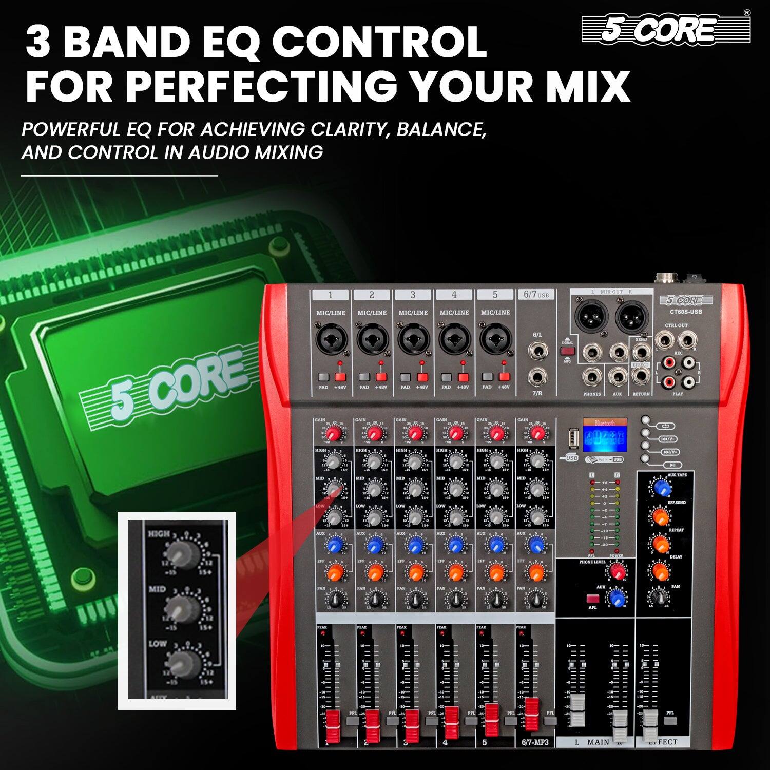 3 BAND EQ CONTROL FOR PERFECTING YOUR MIX

POWERFUL EQ FOR ACHIEVING CLARITY, BALANCE, AND CONTROL IN AUDIO MIXING

5 CORE

1 2 3 4 5 6/7

MIC/LINE MIC/LINE MIC/LINE MIC/LINE A/L

OUT + FOE

HIGH 1 1 1Se .. - O -- MID ... - - - - - LOW 1 1 1 - 4 5 6/7-MP3 L MAIN FECT

5 CORE

CT7086-USB

GAIN

HIGH

MID

LOW

PAD -40

PAD -40

PAD -40

PAD -40

PAD -40

PAD -40

PAD -40

PAD -40

PAD -40

PAD -40

PAD -40

PAD -40

PAD -40

PAD -40

PAD -40

PAD -40

PAD -40

PAD -40

PAD -40

PAD -40

PAD -40

PAD -40

PAD -40

PAD -40

PAD -40

PAD -40

PAD -40

PAD -40

PAD -40

PAD -40

PAD -40

PAD -40

PAD -40

PAD -40

PAD -40

PAD -40

PAD -40

PAD -40

PAD -40

PAD -40

PAD -40

PAD -40

PAD -40

PAD -40

PAD -40

PAD -40

PAD -40

PAD -40

PAD -40

PAD -40

PAD -40

PAD -40

PAD -40

PAD -40

PAD -40

PAD -40

PAD -40

PAD -40

PAD -40

PAD -40

PAD -40

PAD -40

PAD -40

PAD -40

PAD -40

PAD -40

PAD -40

PAD -40

PAD -40

PAD -40

PAD -40

PAD -40

PAD -40

PAD -40

PAD -40

PAD