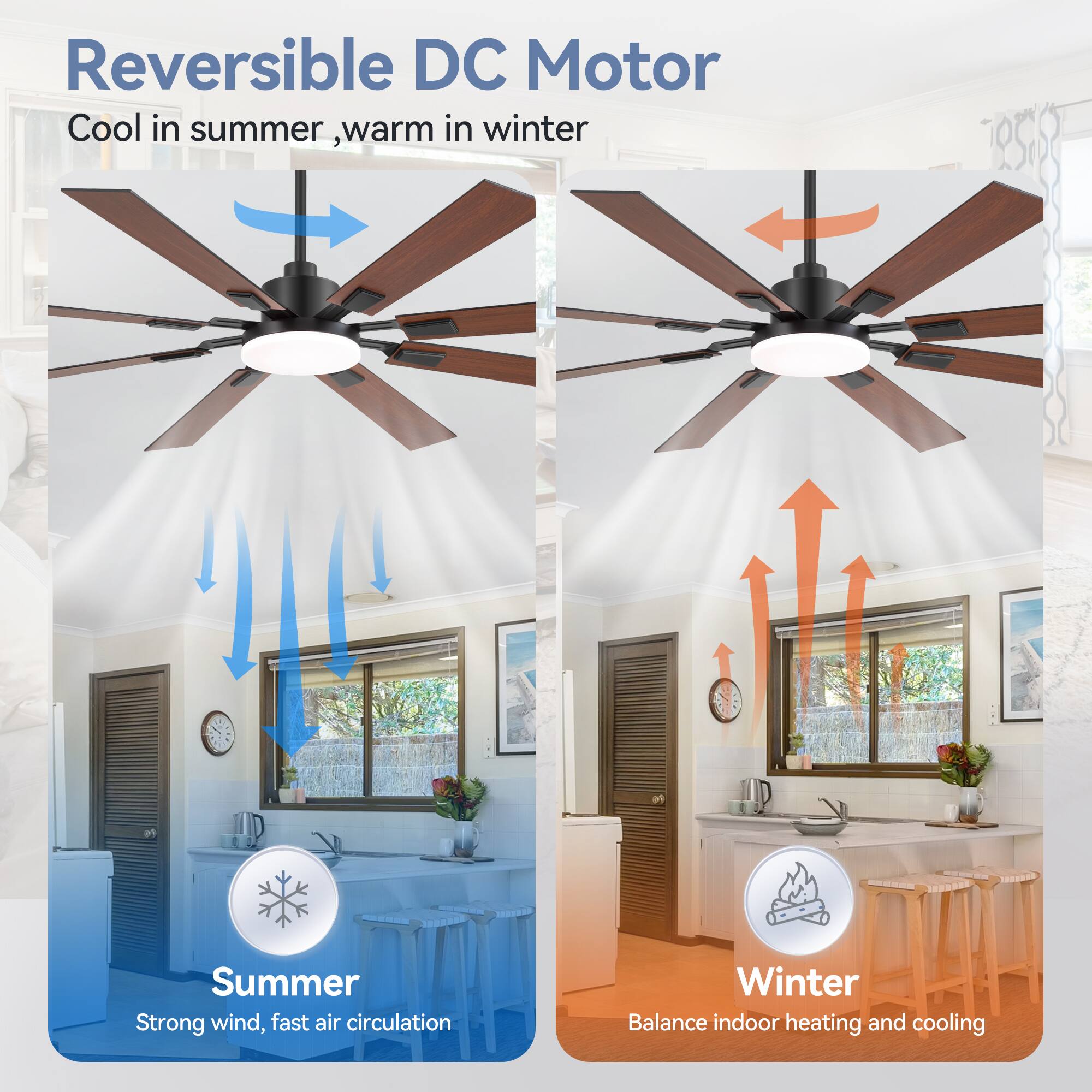 Reversible DC Motor
Cool in summer, warm in winter

Summer
Strong wind, fast air circulation

Winter
Balance indoor heating and cooling