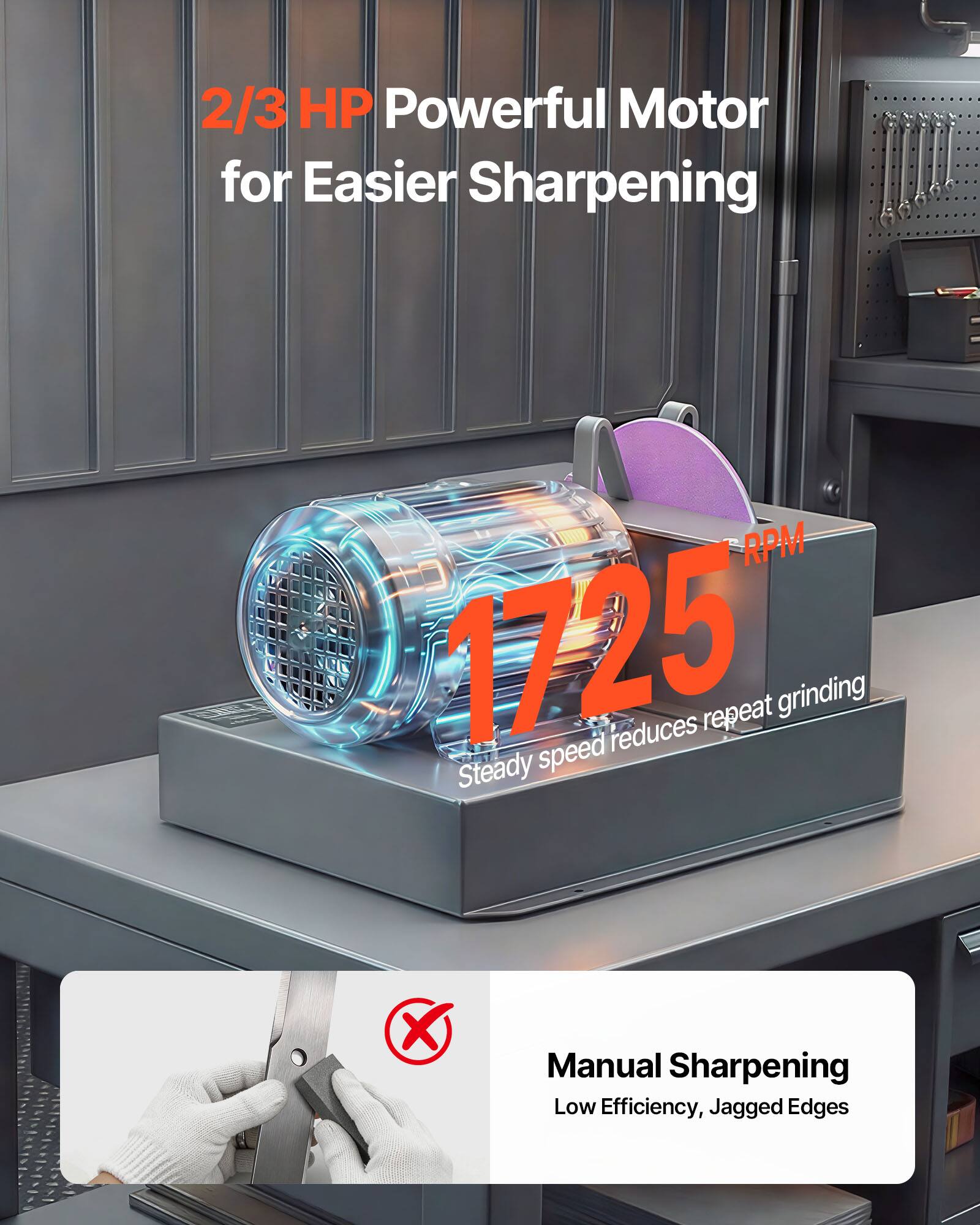 2/3 HP Powerful Motor for Easier Sharpening  
RPM 1725  
Steady speed reduces repeat grinding  

Manual Sharpening  
Low Efficiency, Jagged Edges
