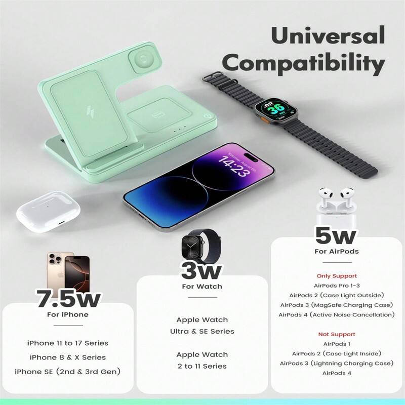 Universal Compatibility

7.5w For iPhone  
iPhone 11 to 17 Series  
iPhone 8 & X Series  
iPhone SE (2nd & 3rd Gen)

3w For Watch  
Apple Watch Ultra & SE Series  
Apple Watch 2 to 11 Series

5w For AirPods  
Only Support  
AirPods Pro 1-3  
AirPods 2 (Case Light Outside)  
AirPods 3 (MagSafe Charging Case)  
AirPods 4 (Active Noise Cancellation)  

Not Support  
AirPods 1  
AirPods 2 (Case Light Inside)  
AirPods 3 (Lightning Charging Case)  
AirPods 4