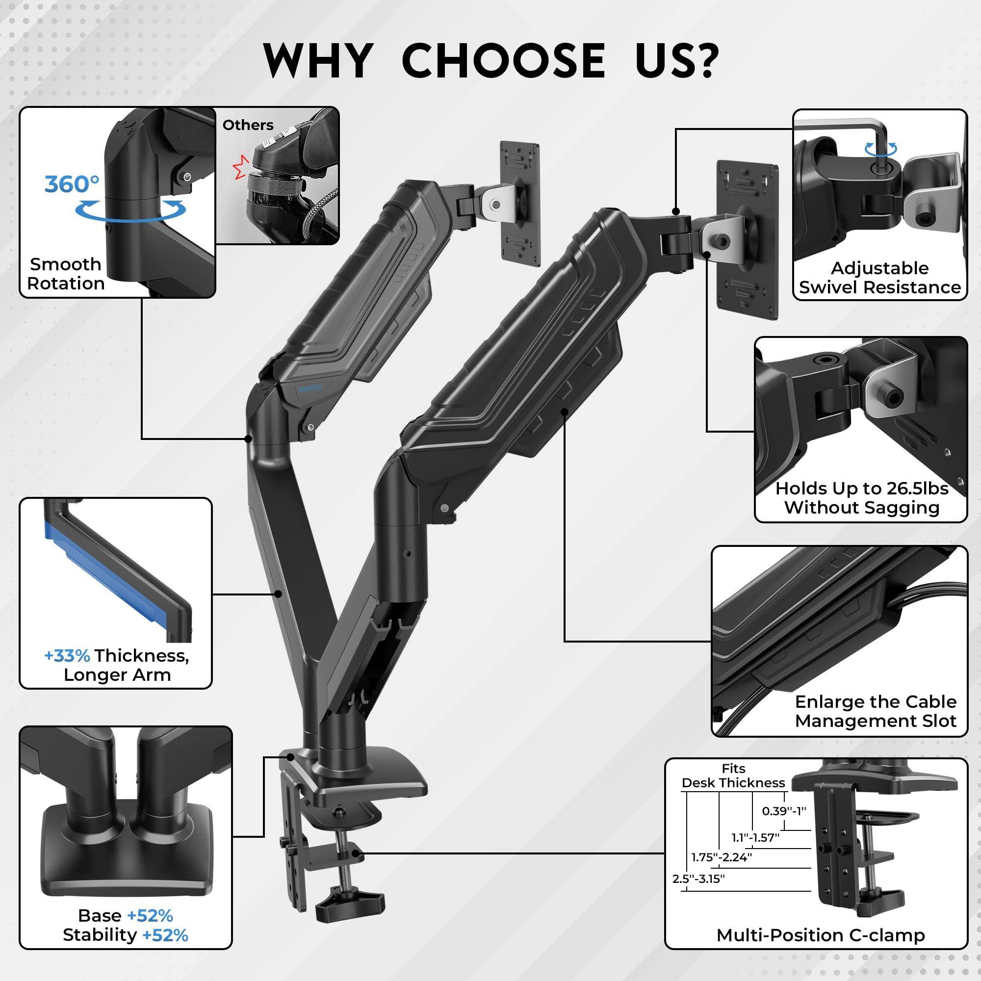 **WHY CHOOSE US?**

- **360° Smooth Rotation**
- **Adjustable Swivel Resistance**
- **Holds Up to 26.5lbs Without Sagging**
- **+33% Thickness, Longer Arm**
- **Base +52% Stability**
- **Enlarge the Cable Management Slot**
- **Multi-Position C-clamp**

**Fits Desk Thickness:**
- 0.59"-1"
- 1.1"-1.57"
- 1.75"-2.24"
- 2.5"-3.15"