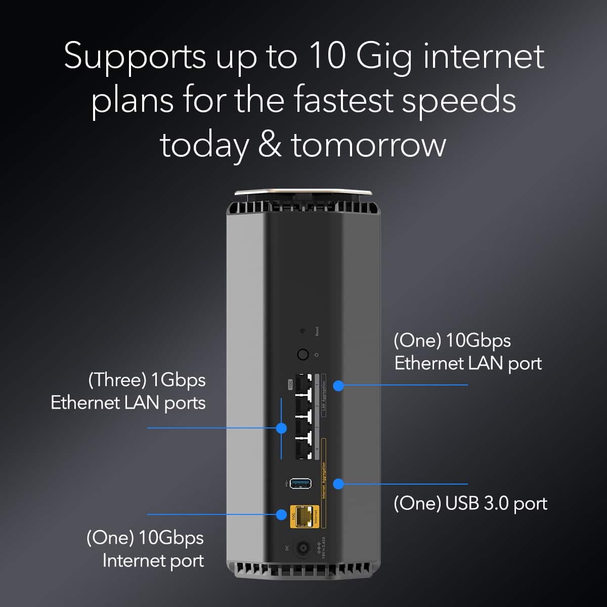 Supports up to 10 Gig internet plans for the fastest speeds today & tomorrow (Three) 1Gbps Ethernet LAN ports (One) 10Gbps Ethernet LAN port (One) 10Gbps Internet port (One) 10Gbps Ethernet LAN ports (One) 10Gbps Ethernet LAN port (One) 10Gbps Internet port (One) 10Gbps Ethernet LAN ports (One) 10Gbps Ethernet LAN port (One) 10Gbps Internet port (One) 10Gbps Ethernet LAN ports (One) 10Gbps Ethernet LAN port (One) 10Gbps Internet port (One) 10Gbps Ethernet LAN ports (One) 10Gbps Ethernet LAN port (One) 10Gbps Internet port (One) 10Gbps Ethernet LAN ports (One) 10Gbps Ethernet LAN port (One) 10Gbps Internet port (One) 10Gbps Ethernet LAN ports (One) 10Gbps Ethernet LAN port (One) 10Gbps Internet port (One) 10Gbps Ethernet LAN ports (One) 10Gbps Ethernet LAN port (One) 10Gbps Internet port (One) 10Gbps Ethernet LAN ports (One) 10Gbps Ethernet LAN port (One) 10Gbps Internet port (One) 10Gbps Ethernet LAN ports (One) 10Gbps Ethernet LAN port (One) 10Gbps Internet port (One) 10Gbps Ethernet LAN ports (One) 10Gbps Ethernet LAN port (One) 10Gbps Internet port (One) 10Gbps Ethernet LAN ports (One) 10Gbps Ethernet LAN port (One) 10Gbps Internet port