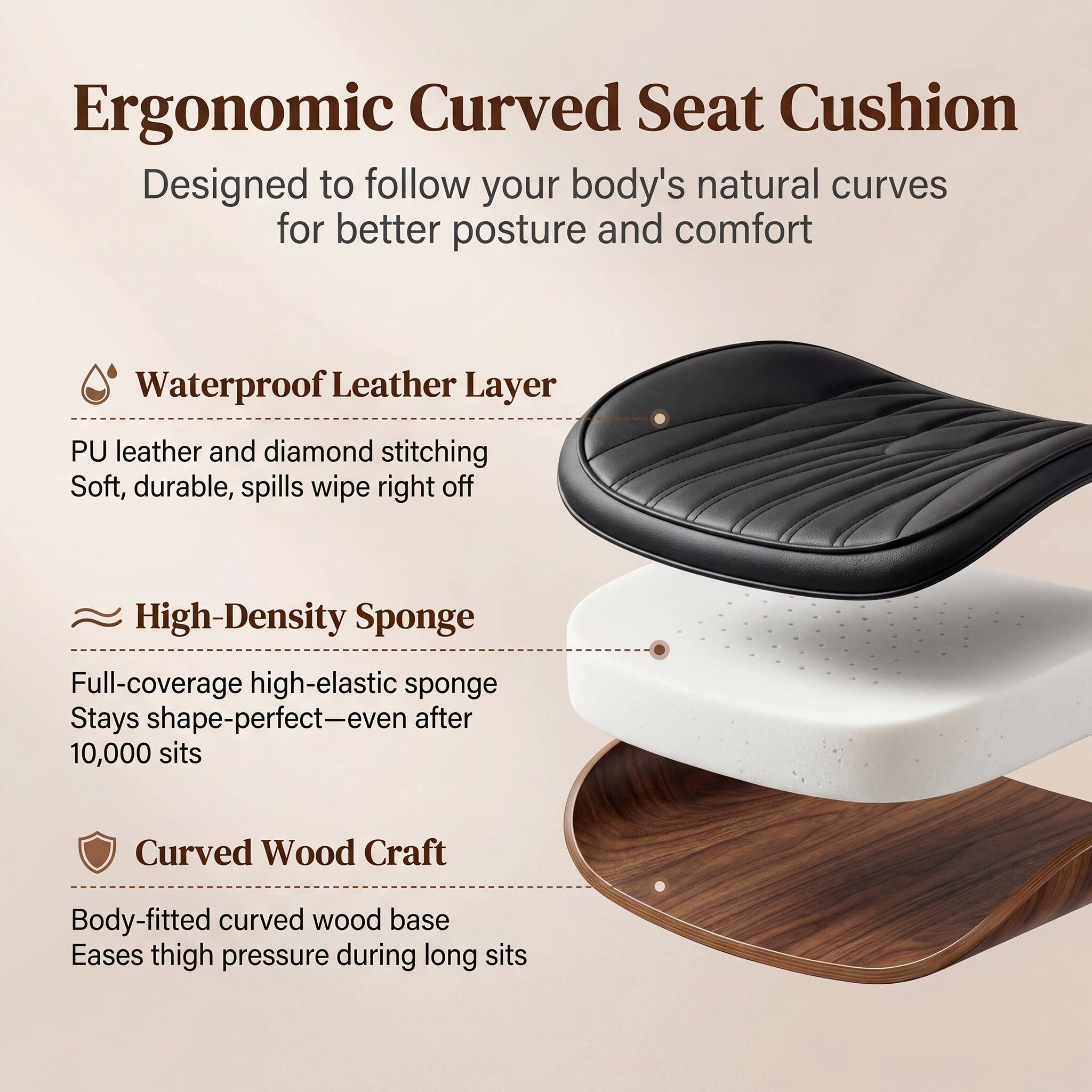 Ergonomic Curved Seat Cushion

Designed to follow your body's natural curves for better posture and comfort

Waterproof Leather Layer
PU leather and diamond stitching
Soft, durable, spills wipe right off

High-Density Sponge
Full-coverage high-elastic sponge
Stays shape-perfect—even after 10,000 sits

Curved Wood Craft
Body-fitted curved wood base
Eases thigh pressure during long sits
