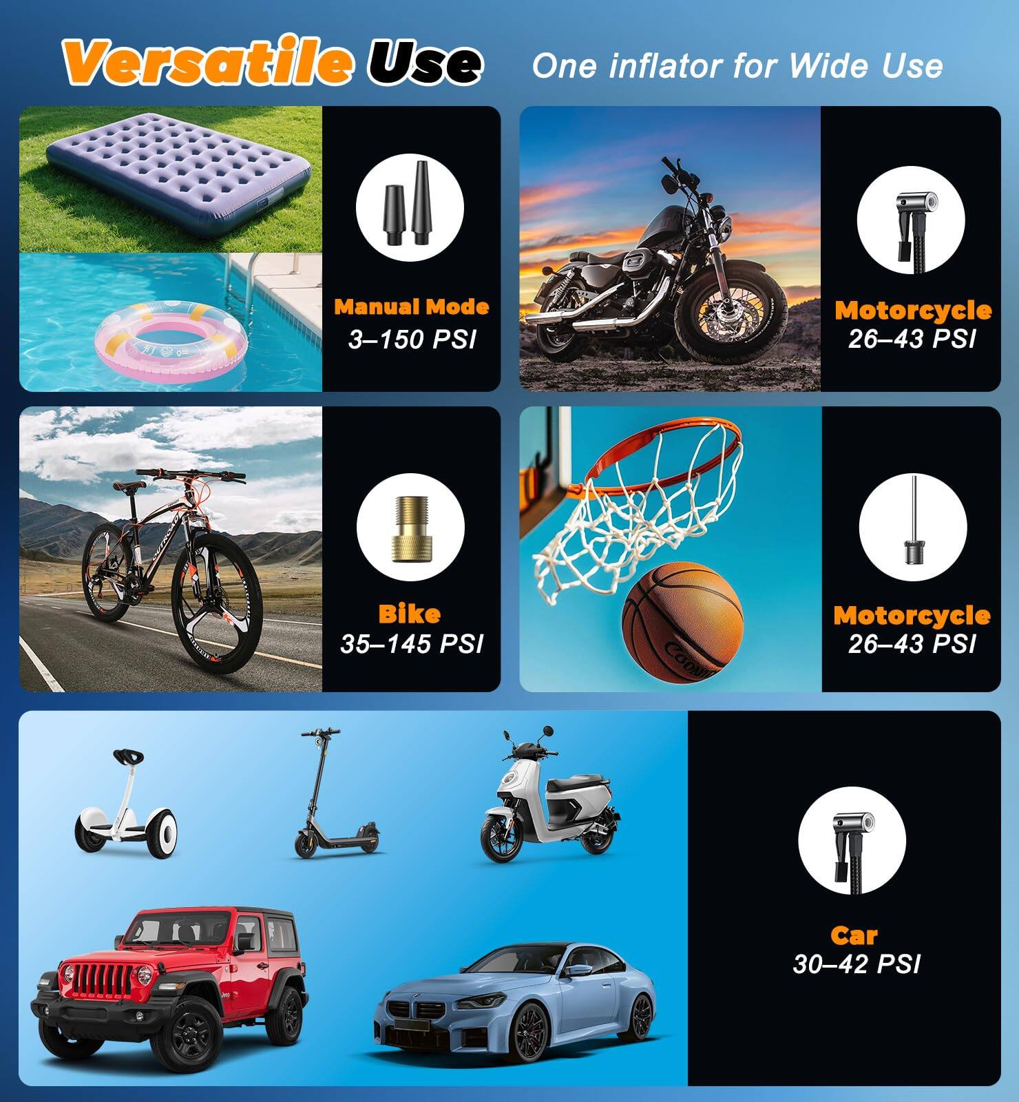Versatile Use

One inflator for Wide Use

Manual Mode  
3–150 PSI

Motorcycle  
26–43 PSI

Bike  
35–145 PSI

Motorcycle  
26–43 PSI

Car  
30–42 PSI