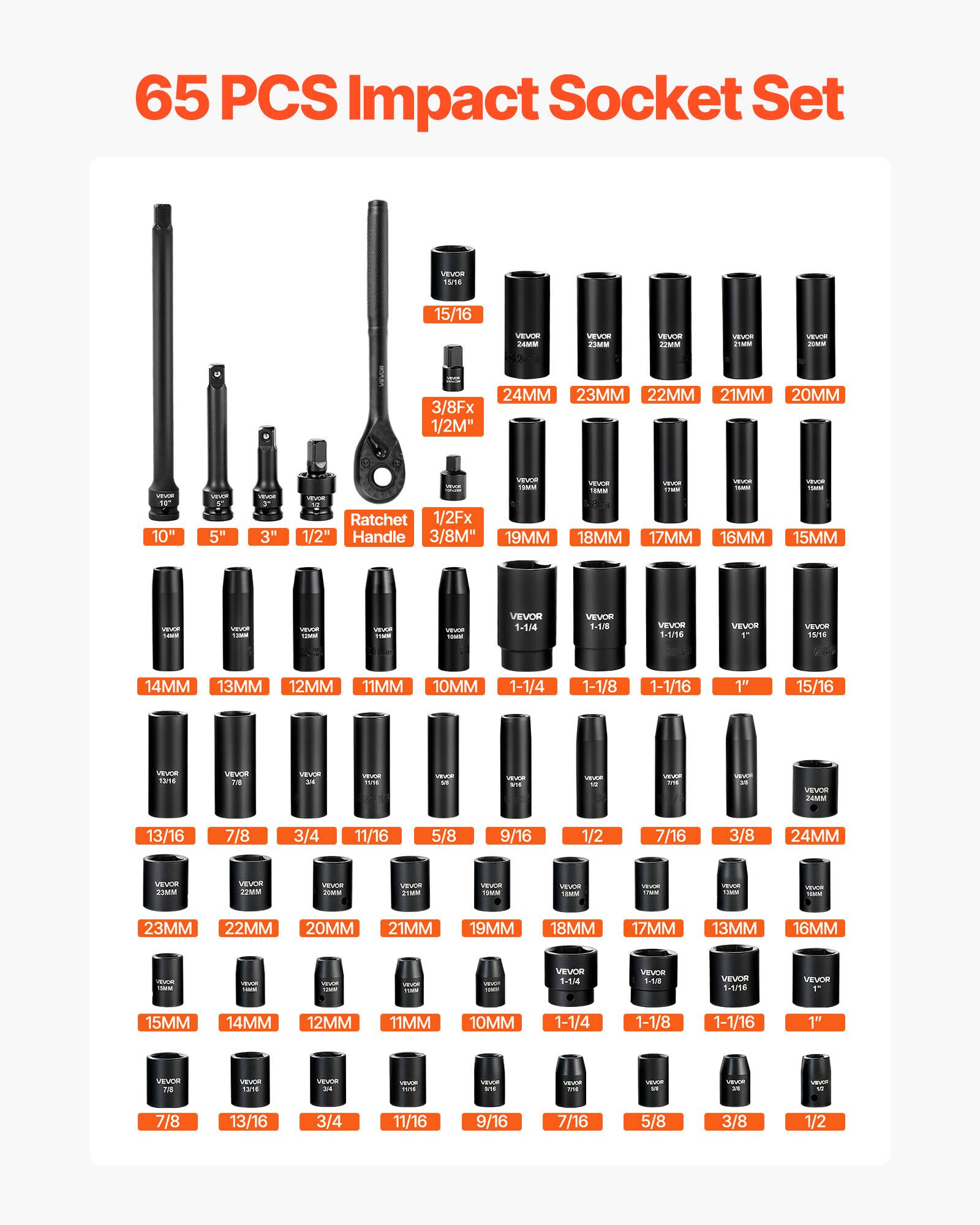 65 PCS Impact Socket Set

- 10" - 5" - 3" - 1/2" Handle
- Ratchet 1/2Fx 1/2" 
- 3/8M" - 19MM - 18MM - 17MM - 16MM - 15MM
- 14MM - 13MM - 12MM - 11MM - 10MM
- 1-1/4 - 1-1/8 - 1-1/16 - 1" - 15/16
- 24MM - 23MM - 22MM - 21MM - 20MM
- 13/16 - 7/8 - 3/4 - 11/16 - 5/8 - 9/16 - 7/16 - 3/8 - 1/2