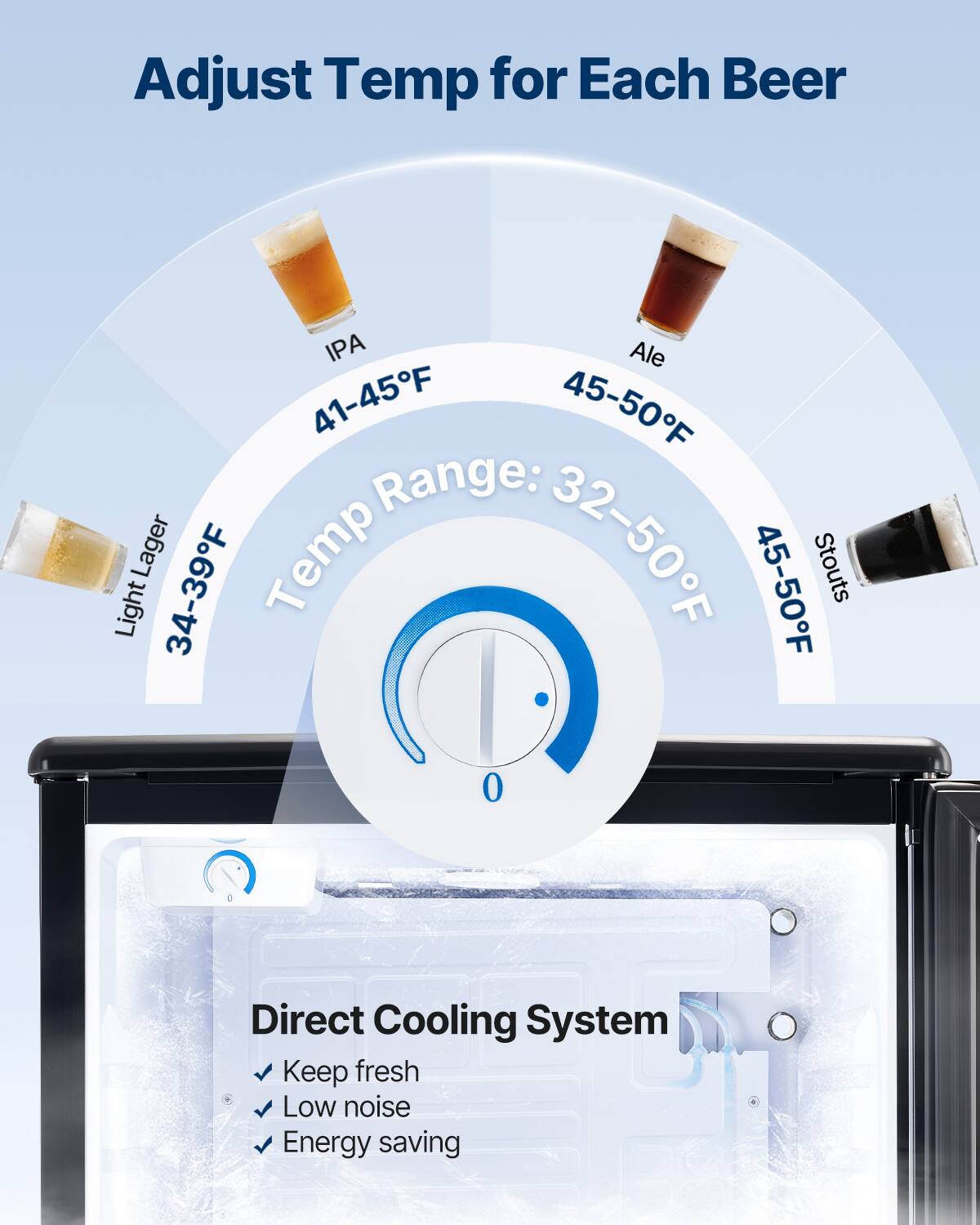 Adjust Temp for Each Beer

- IPA: 41-45°F
- Ale: 45-50°F
- Light Lager: 34-39°F
- Stouts: 45-50°F

Temp Range: 32-50°F

Direct Cooling System
- Keep fresh
- Low noise
- Energy saving