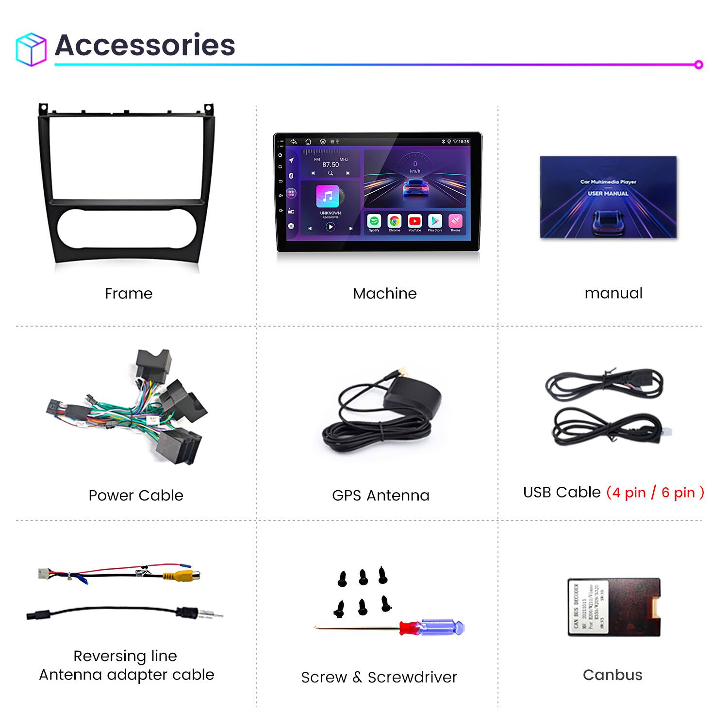 Accessories

- Frame
- Machine
- Manual
- Power Cable
- GPS Antenna
- USB Cable (4 pin / 6 pin)
- Reversing line Antenna adapter cable
- Screw & Screwdriver
- Canbus