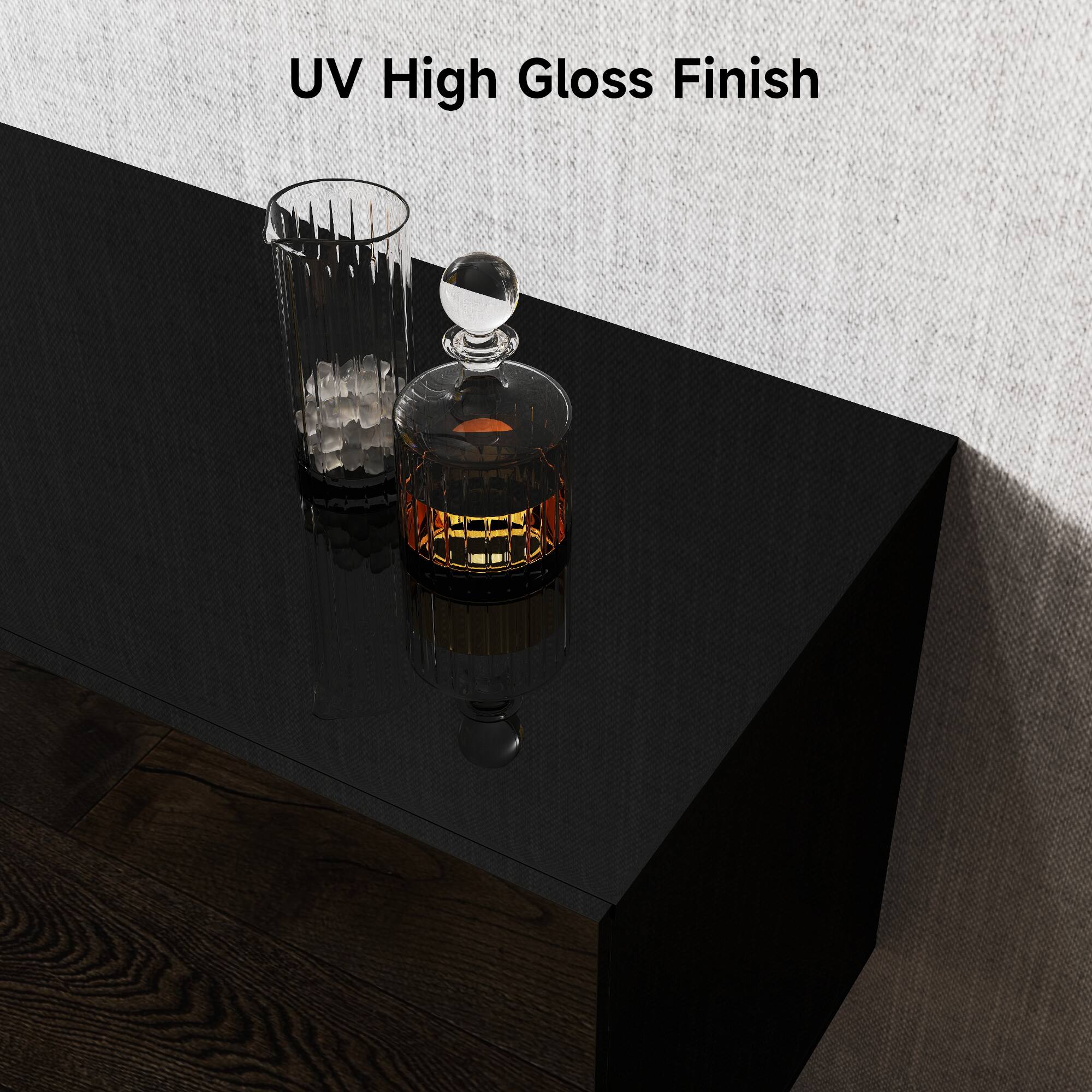 UV High Gloss Finish