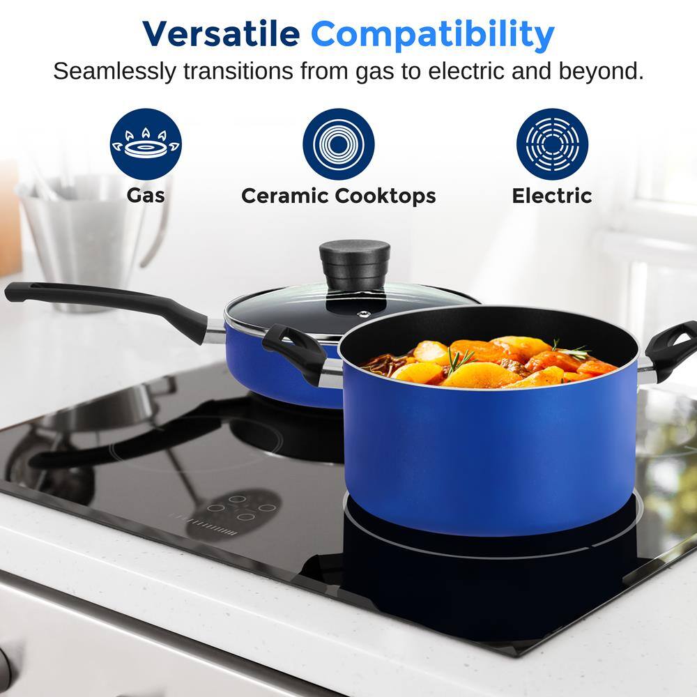 Versatile Compatibility  
Seamlessly transitions from gas to electric and beyond.  

Gas  
Ceramic Cooktops  
Electric