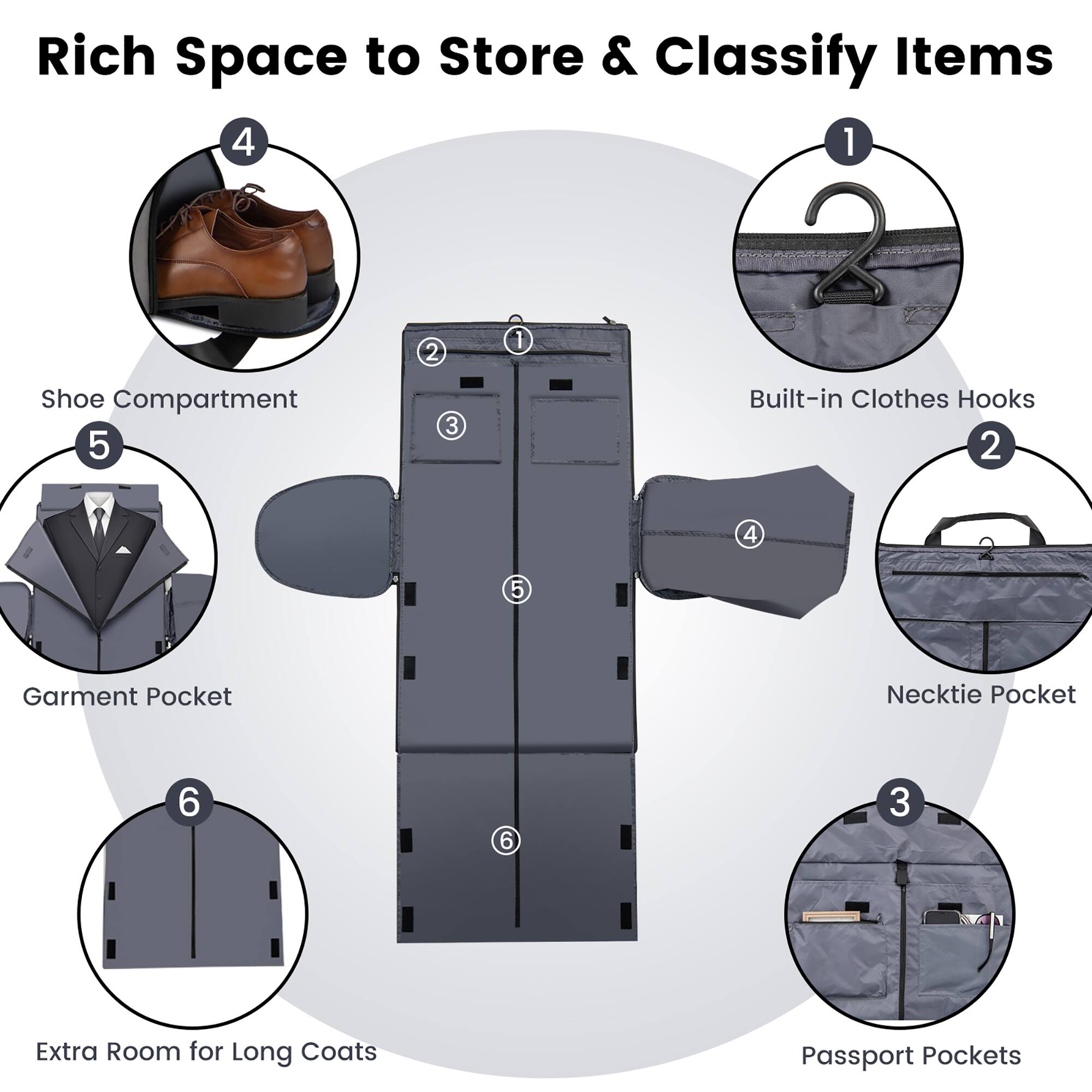 Rich Space to Store & Classify Items:

1. Shoe Compartment
2. Built-in Clothes Hooks
3. Garment Pocket
4. Necktie Pocket
5. Extra Room for Long Coats
6. Passport Pockets