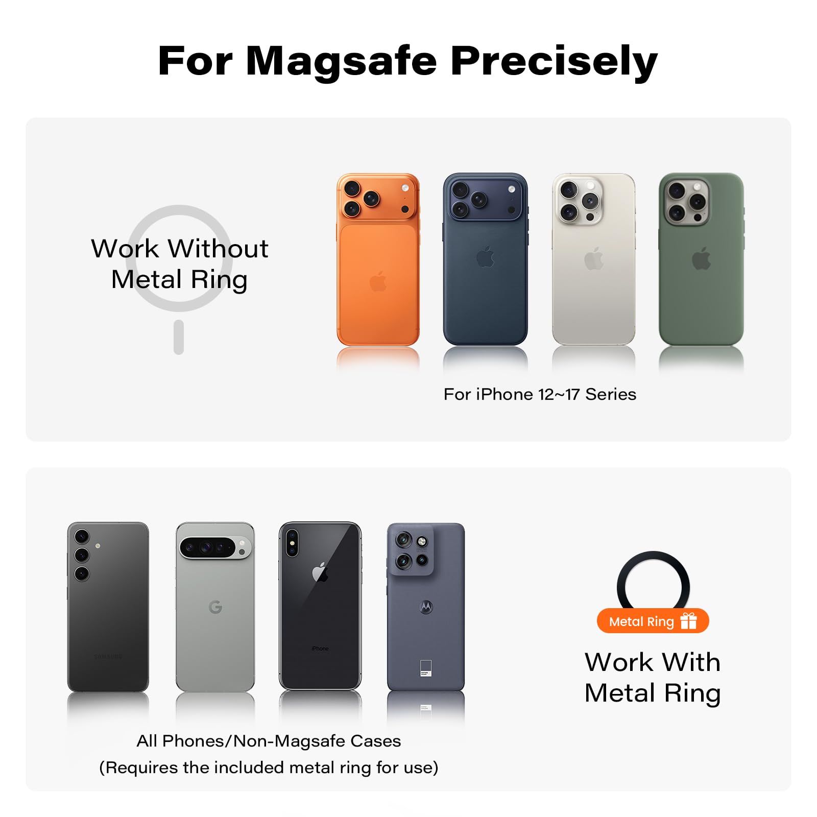 For MagSafe Precisely

Work Without Metal Ring  
For iPhone 12~17 Series

Work With Metal Ring  
All Phones/Non-Magsafe Cases  
(Requires the included metal ring for use)