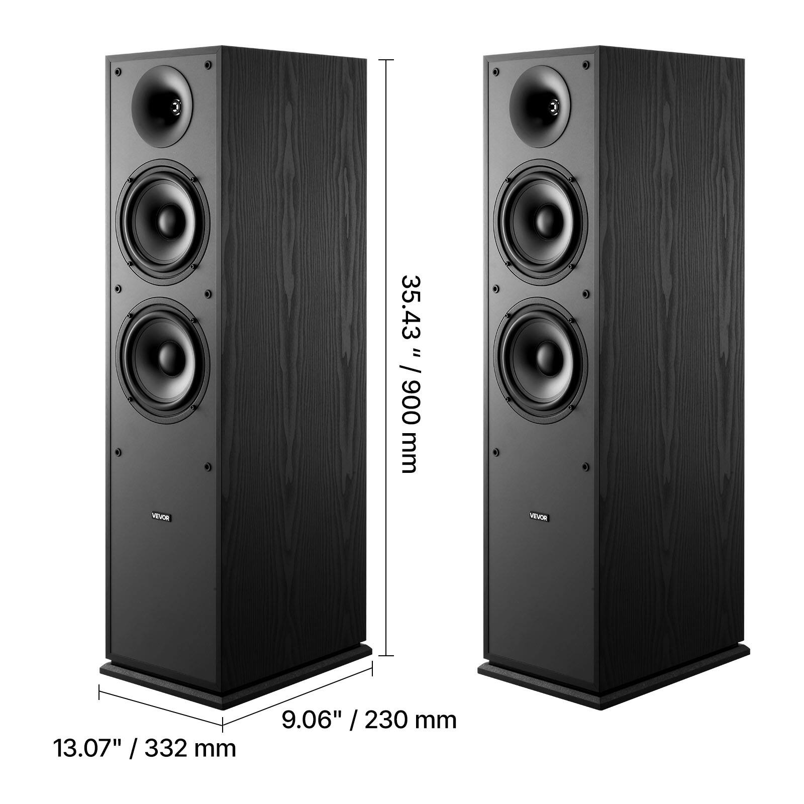 35.43" / 900 mm  
9.06" / 230 mm  
13.07" / 332 mm