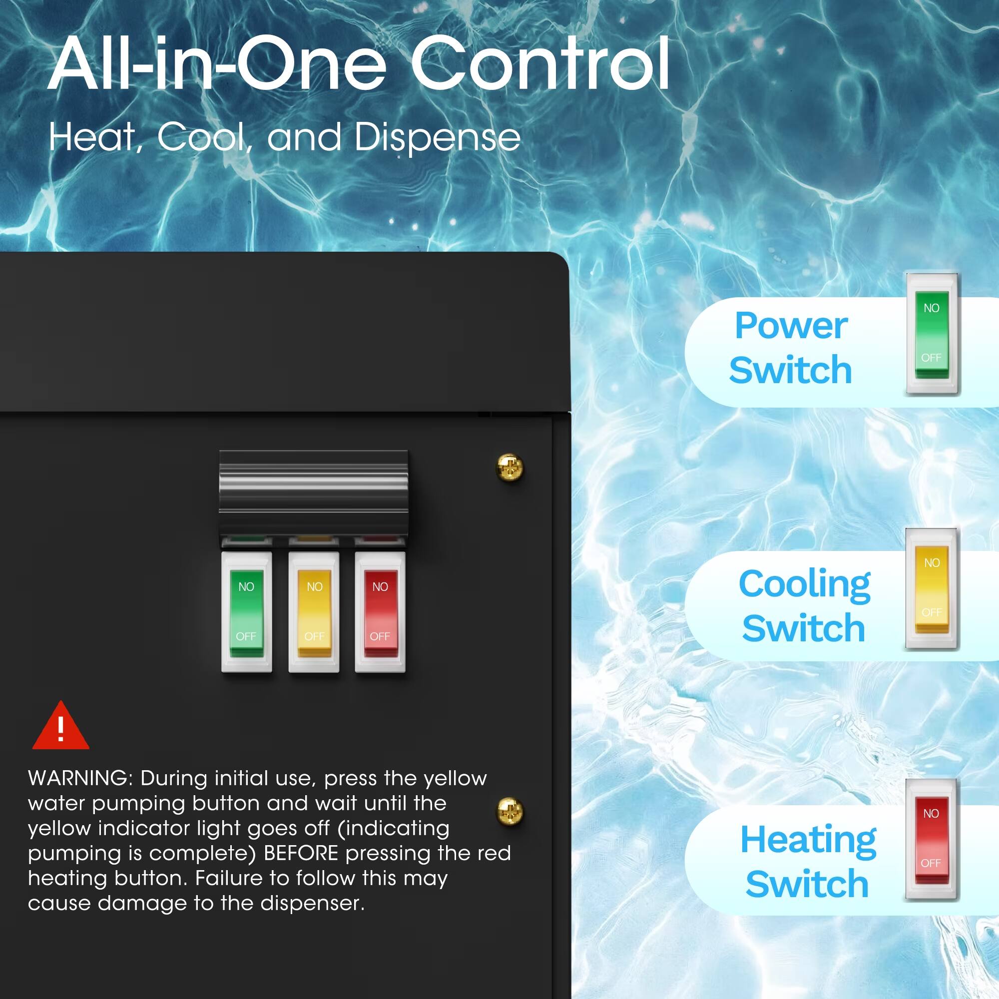 All-in-One Control  
Heat, Cool, and Dispense

Power Switch  
NO OFF

Cooling Switch  
NO OFF

Heating Switch  
NO OFF

WARNING: During initial use, press the yellow water pumping button and wait until the yellow indicator light goes off (indicating pumping is complete) BEFORE pressing the red heating button. Failure to follow this may cause damage to the dispenser.