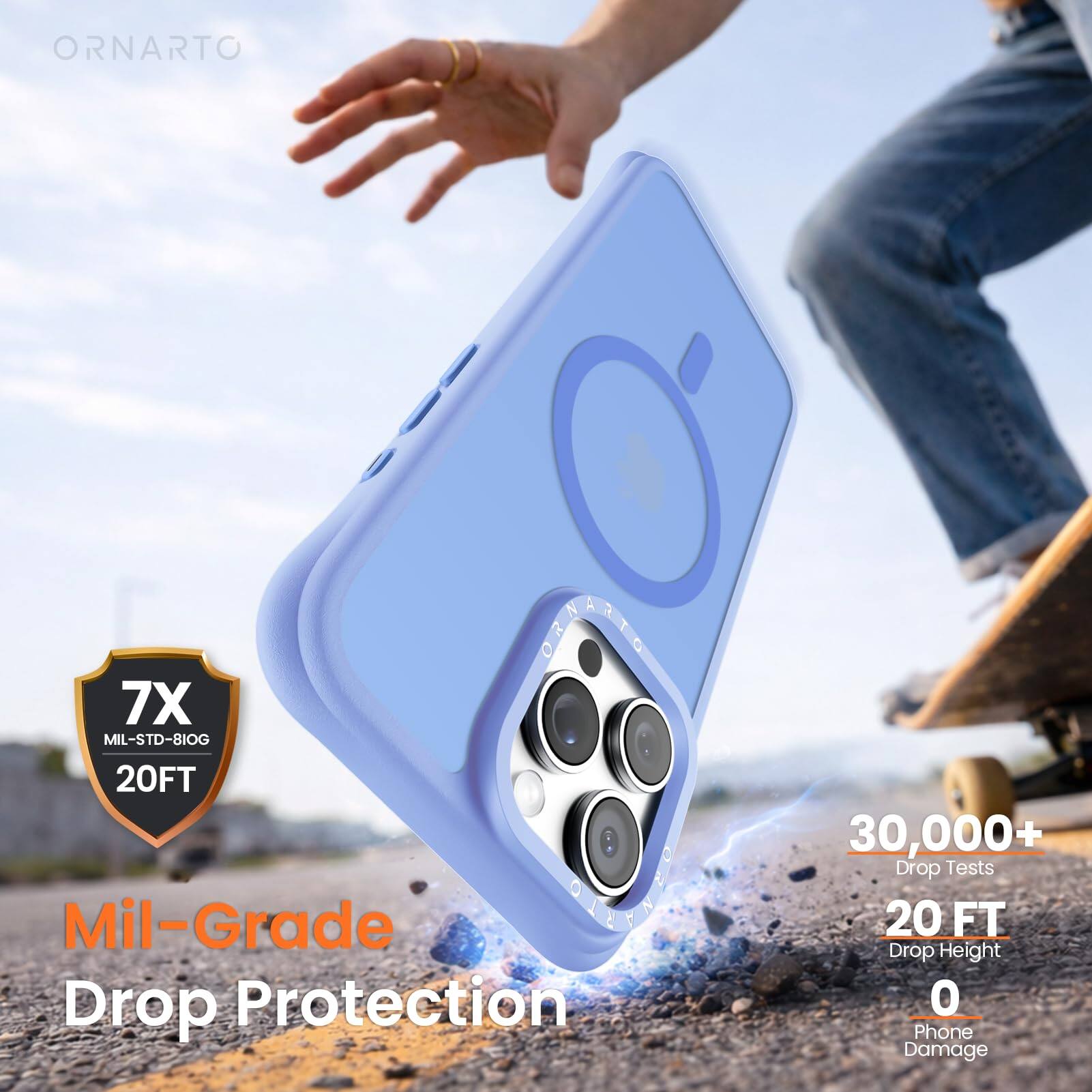 ORNARTO A 7X MIL-STD-810G 20FT Mil-Grade C Drop Protection 30,000+ Drop Tests 20 FT Drop Height 0 Phone Damage