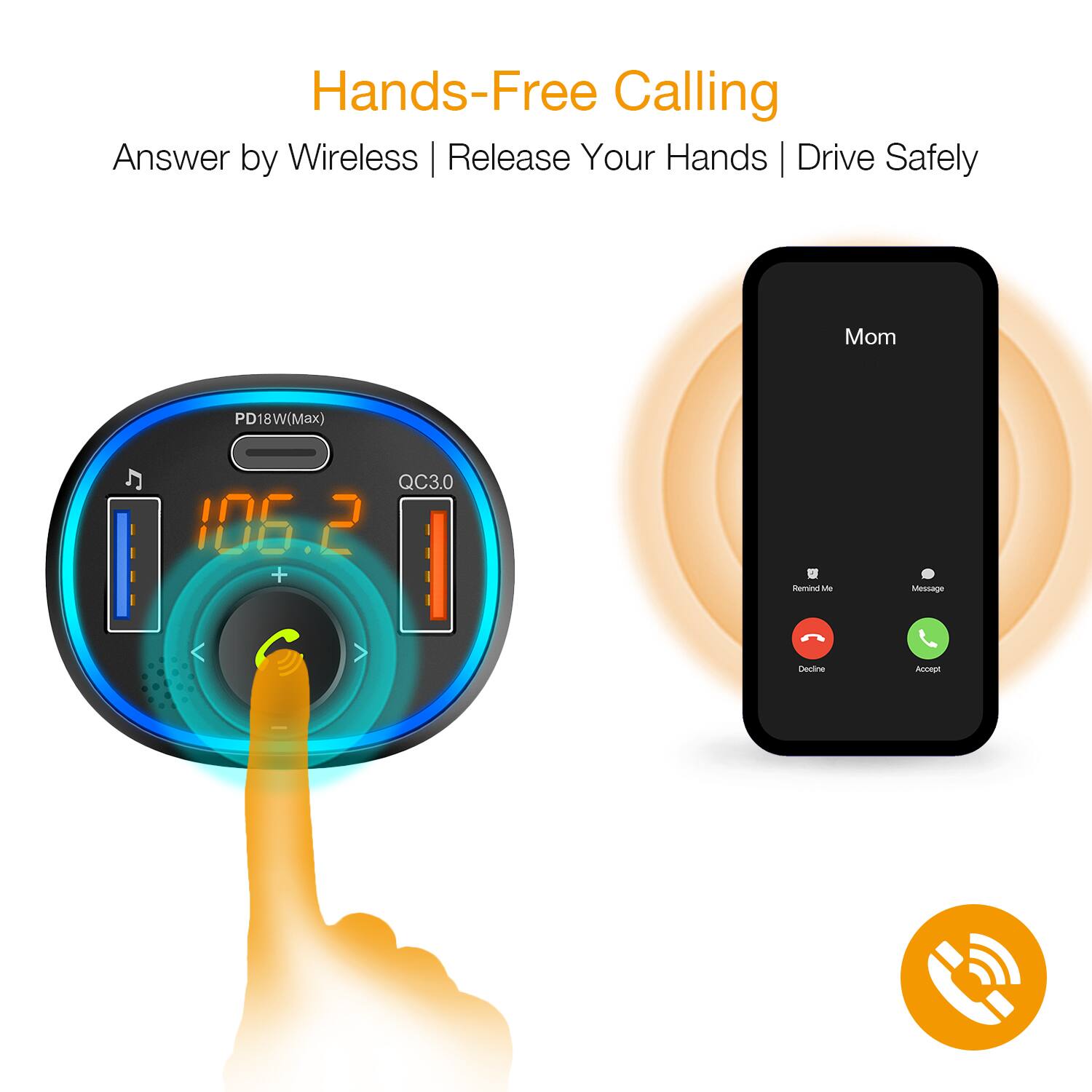 Hands-Free Calling  
Answer by Wireless | Release Your Hands | Drive Safely  

Mom PD18W(Max) QC3.0 106.2  

Mom  
Remind Me  
Message  
Decline  
Accept