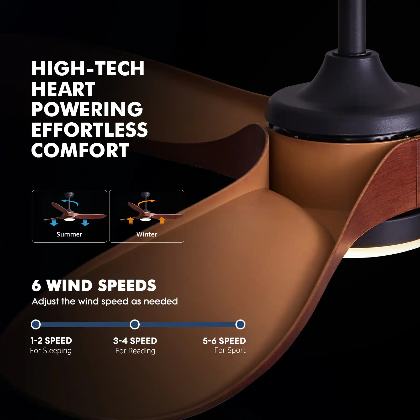 HIGH-TECH HEART POWERING EFFORTLESS COMFORT

Summer
Winter

6 WIND SPEEDS
Adjust the wind speed as needed

1-2 SPEED
For Sleeping

3-4 SPEED
For Reading

5-6 SPEED
For Sport