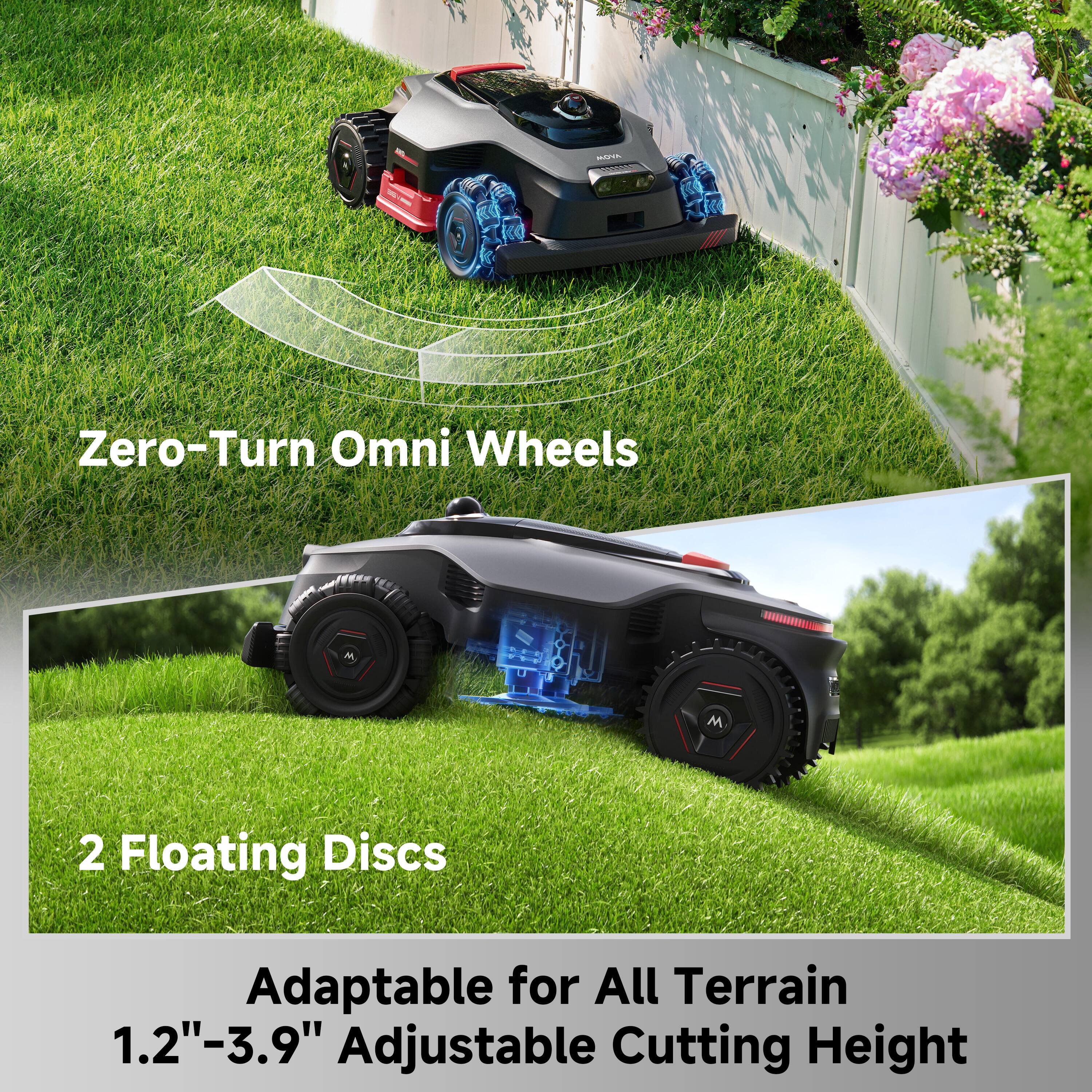 Zero-Turn Omni Wheels  
2 Floating Discs  
Adaptable for All Terrain  
1.2"-3.9" Adjustable Cutting Height
