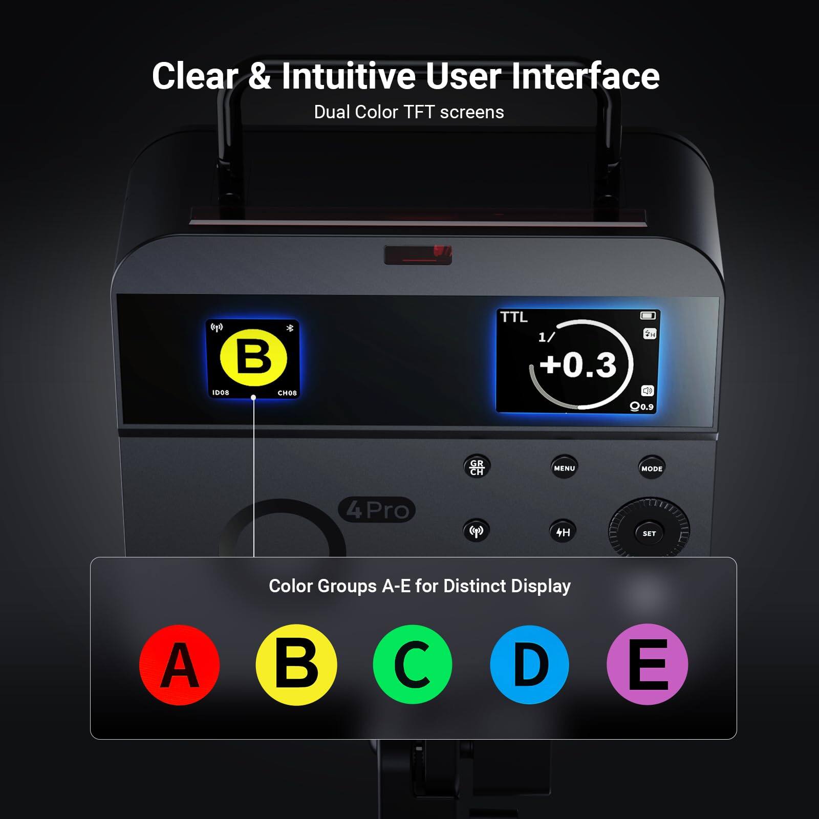 Clear & Intuitive User Interface  
Dual Color TFT screens  

ID08  CH08  
TTL 1/ +0.3  
GR CH  
MENU MODE  
4Pro  
4H SET  

Color Groups A-E for Distinct Display  
A  B  C  D  E