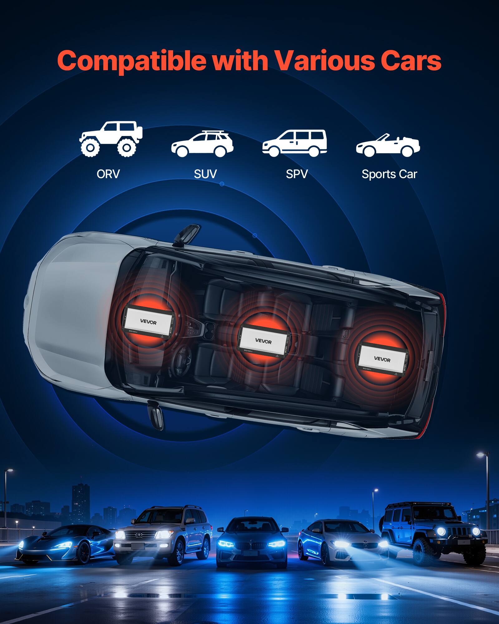 Compatible with Various Cars  
ORV  
SUV  
SPV  
Sports Car  
VEVOR  
VEVOR  
VEVOR