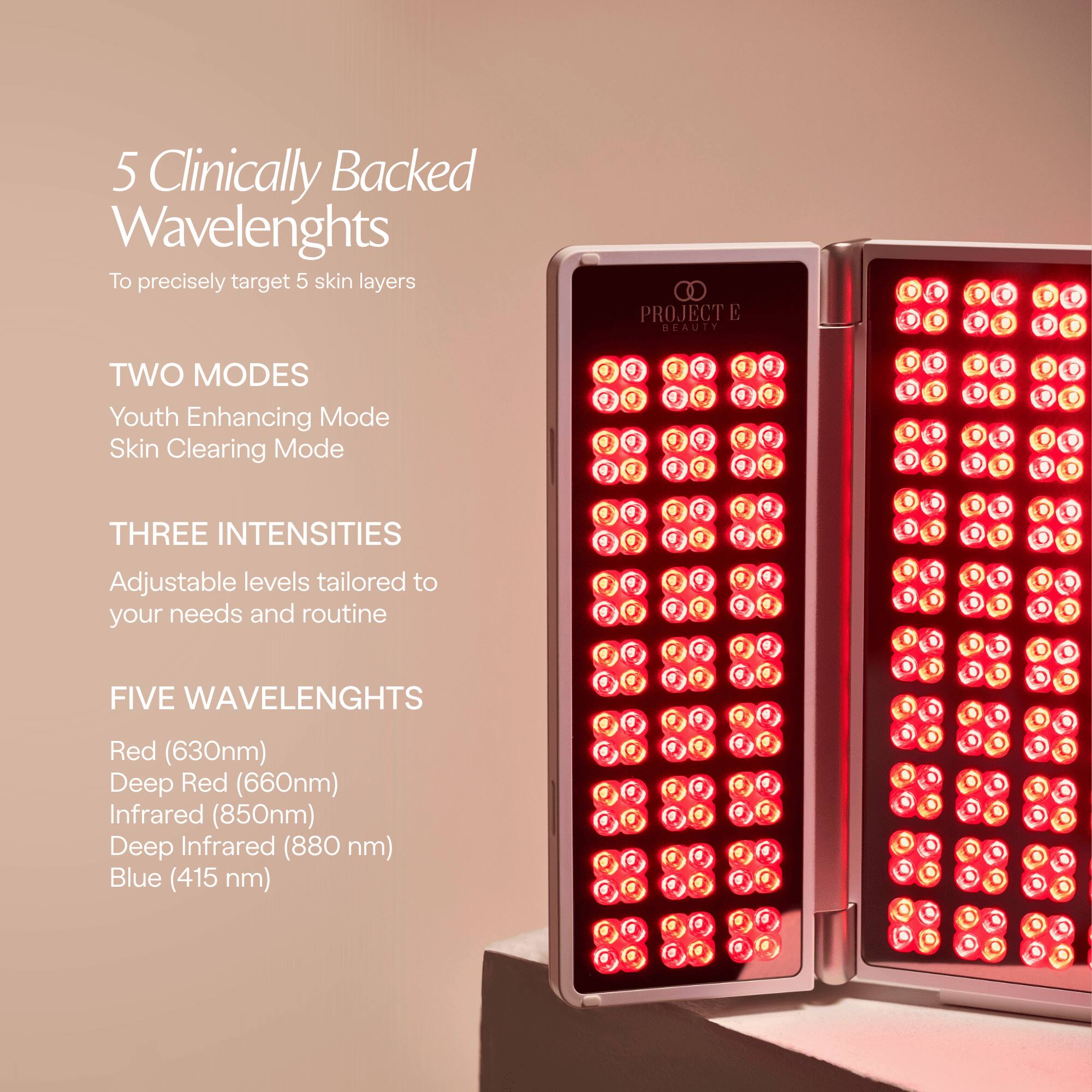 5 Clinically Backed Wavelengths To precisely target 5 skin layers

PROJECT E BEAUTY

TWO MODES
Youth Enhancing Mode
Skin Clearing Mode

THREE INTENSITIES
Adjustable levels tailored to your needs and routine

FIVE WAVELENGTHS
Red (630nm)
Deep Red (660nm)
Infrared (850nm)
Deep Infrared (880 nm)
Blue (415 nm)