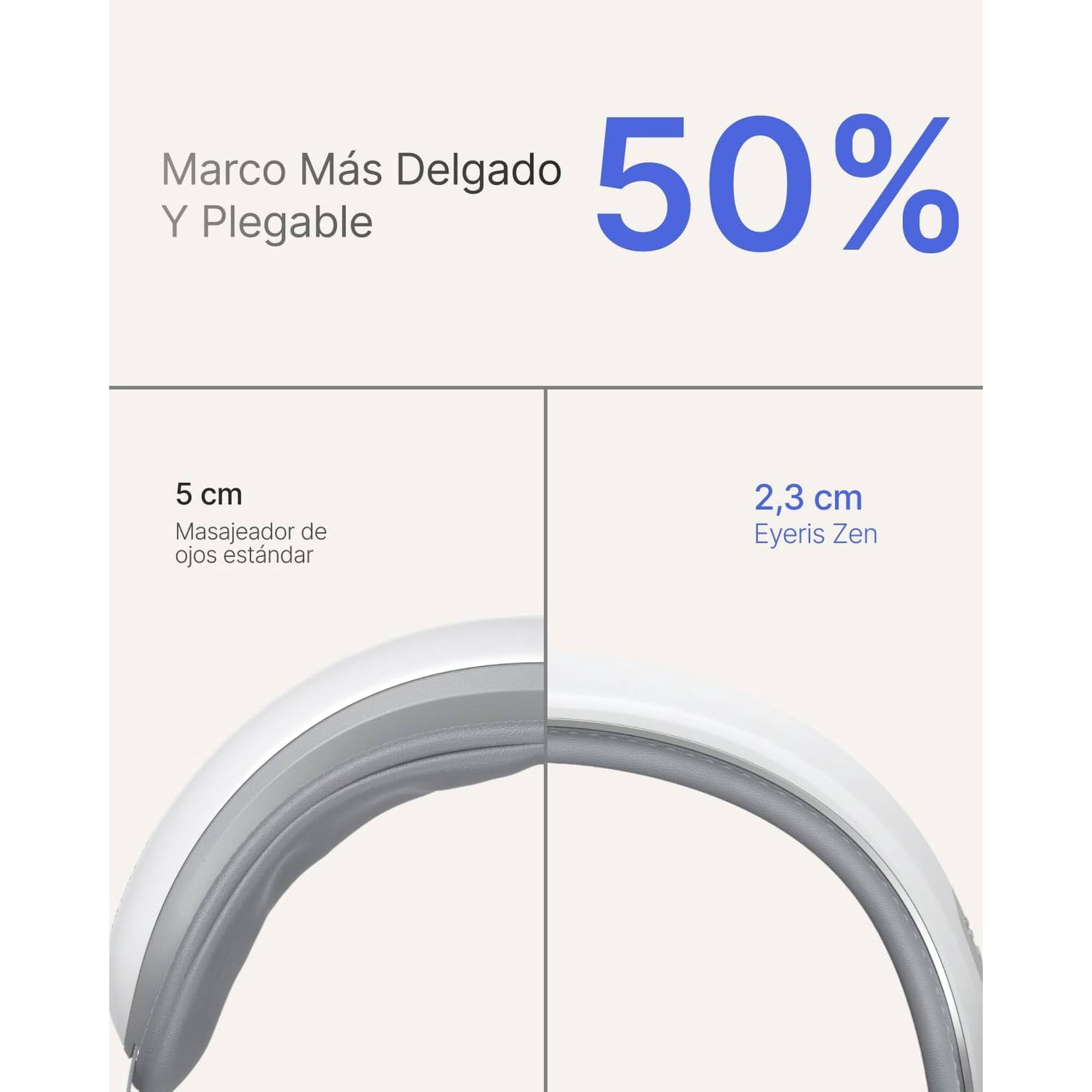 Marco Más Delgado 50% Y Plegable  
5 cm Masajeador de ojos estándar  
2,3 cm Eyeris Zen