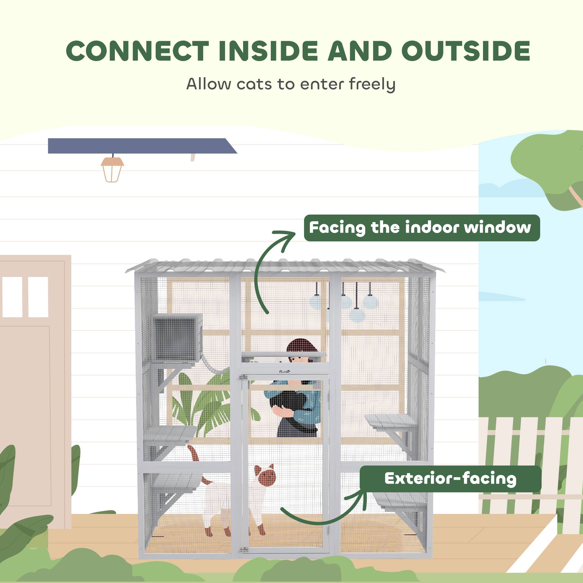 CONNECT INSIDE AND OUTSIDE  
Allow cats to enter freely  

Facing the indoor window  
Exterior-facing