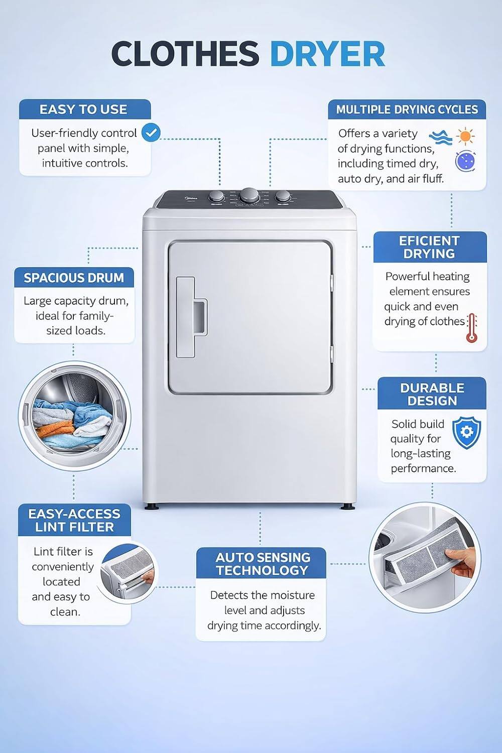 CLOTHES DRYER

EASY TO USE
User-friendly control panel with simple, intuitive controls.

MULTIPLE DRYING CYCLES
Offers a variety of drying functions, including timed dry, auto dry, and air fluff.

SPACIOUS DRUM
Large capacity drum, ideal for family-sized loads.

EFICIENT DRYING
Powerful heating element ensures quick and even drying of clothes.

DURABLE DESIGN
Solid build quality for long-lasting performance.

EASY-ACCESS LINT FILTER
Lint filter is conveniently located and easy to clean.

AUTO SENSING TECHNOLOGY
Detects the moisture level and adjusts drying time accordingly.