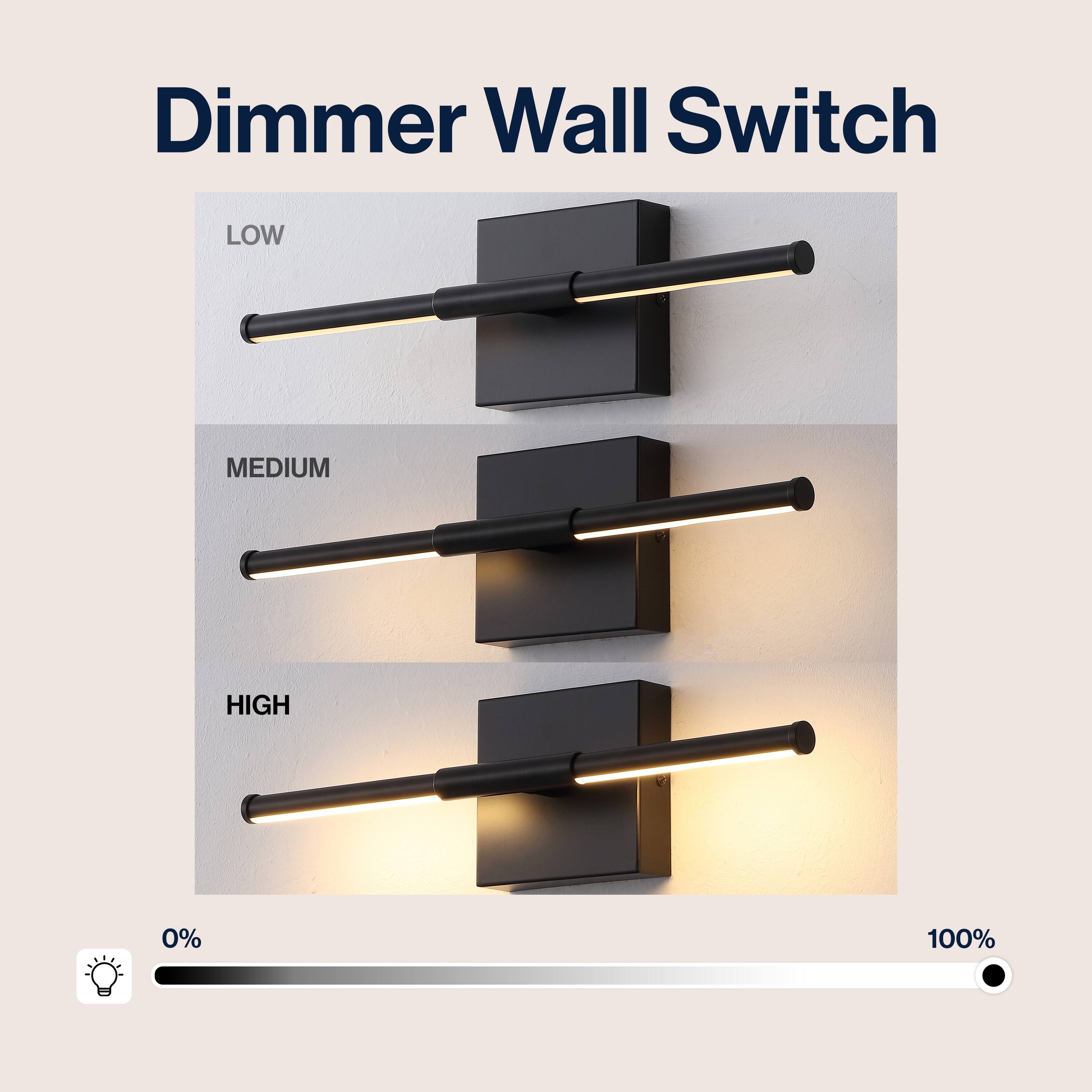 Dimmer Wall Switch

LOW MEDIUM HIGH

0% 100%