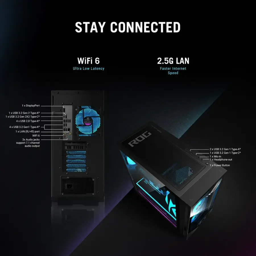 STAY CONNECTED

WiFi 6 Ultra Low Latency
2.5G LAN Faster Internet Speed

1 x DisplayPort
1 x USB 3.2 Gen 2 Type-A*
1 x USB 3.2 Gen 2X2 Type-C*
4 x USB 3.2 Gen 1 Type-A*
1 x LAN (RJ-45) port
3 x Audio jacks support 7.1 channel audio output
1 x Power Button

ROG

1 x USB 3.2 Gen 1 Type-A*
1 x Headphone-out