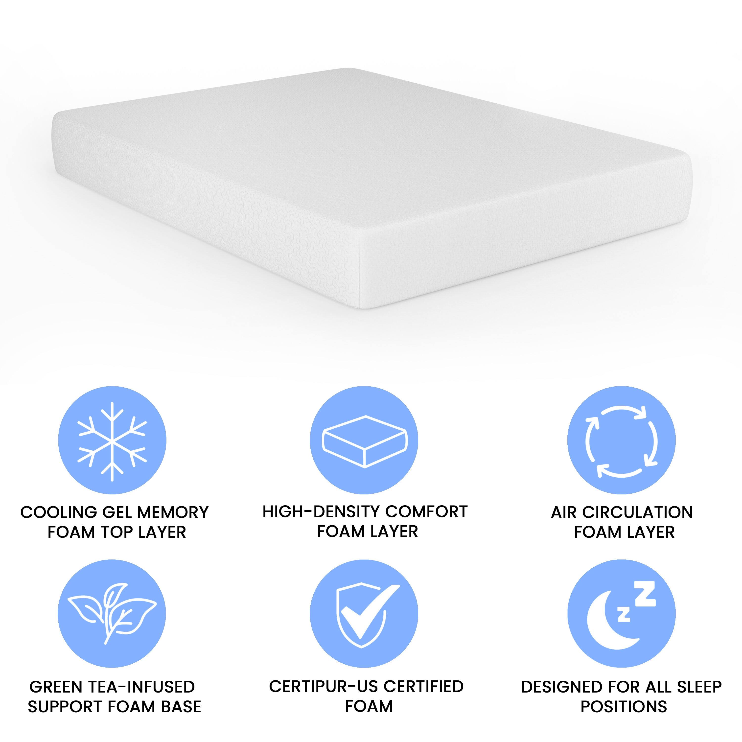 COOLING GEL MEMORY FOAM TOP LAYER  
HIGH-DENSITY COMFORT FOAM LAYER  
AIR CIRCULATION FOAM LAYER  
GREEN TEA-INFUSED SUPPORT FOAM BASE  
CERTIPUR-US CERTIFIED FOAM  
DESIGNED FOR ALL SLEEP POSITIONS