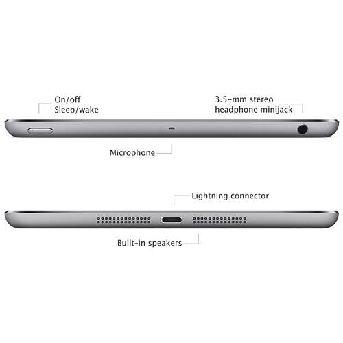 On/off Sleep/wake

3.5-mm stereo headphone minijack

Microphone

Lightning connector

Built-in speakers