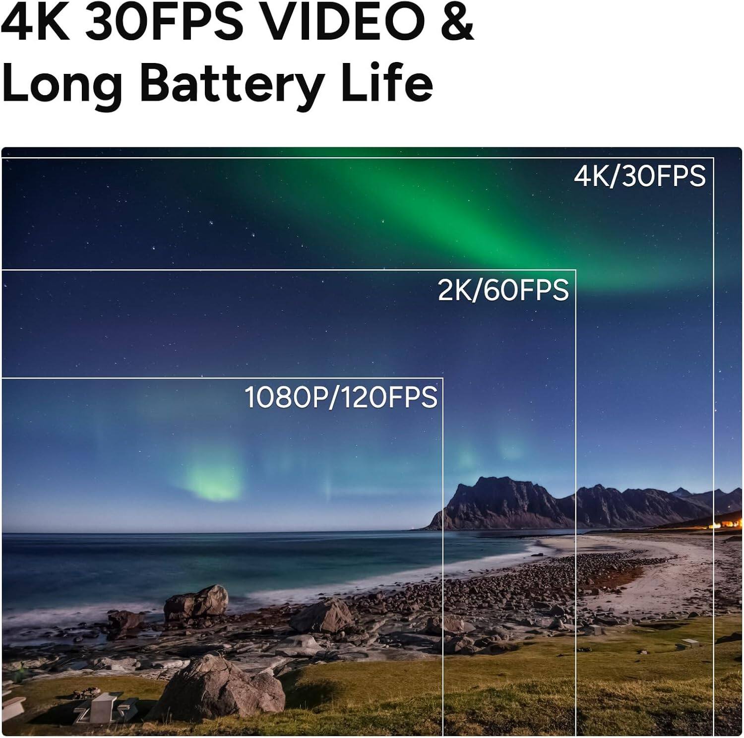 4K 30FPS VIDEO & Long Battery Life

4K/30FPS

2K/60FPS

1080P/120FPS