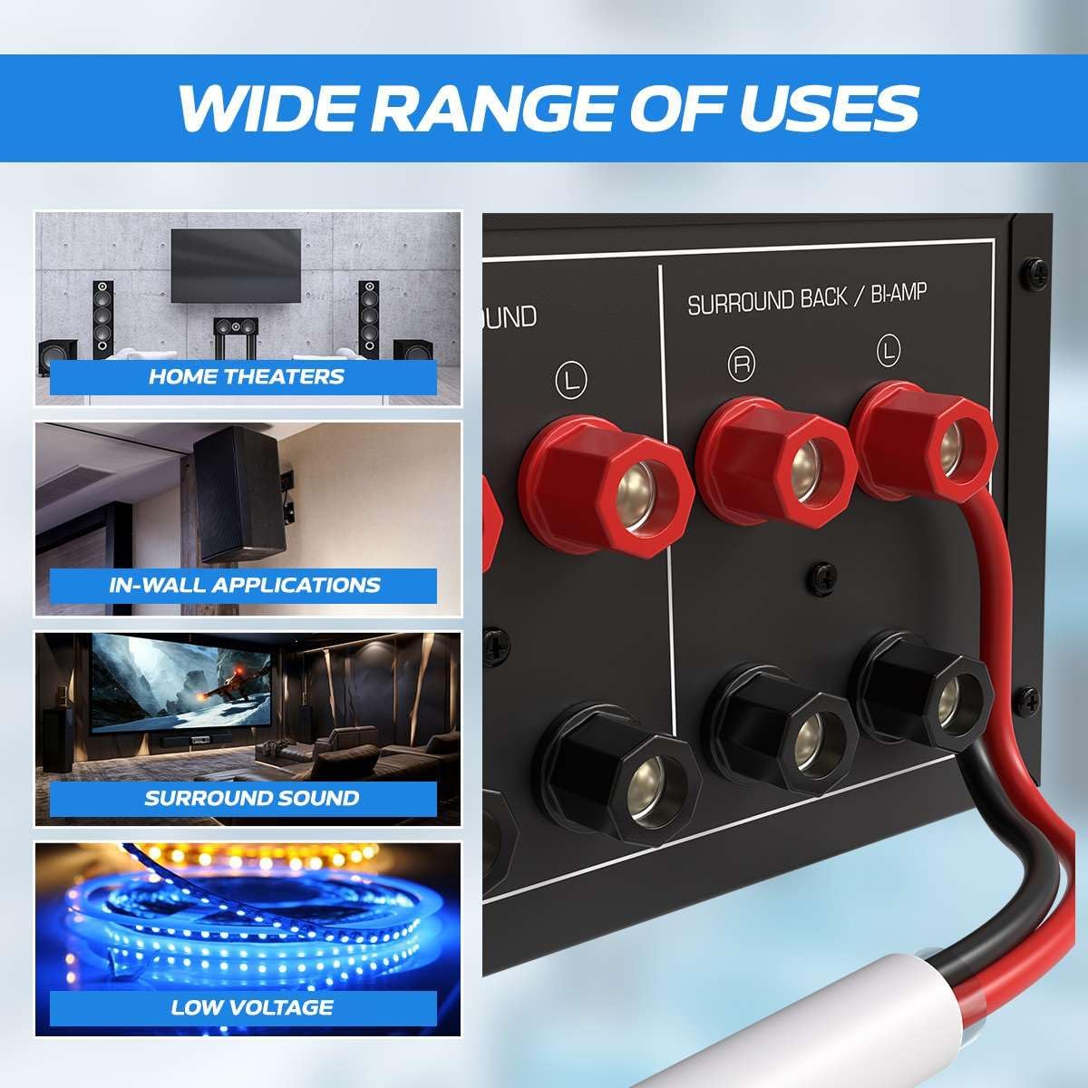 WIDE RANGE OF USES

- HOME THEATERS
- IN-WALL APPLICATIONS
- SURROUND SOUND
- LOW VOLTAGE