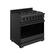Left. Thor Kitchen - Gordon Ramsay Series by Thor Kitchen 6.0 Cu. Ft Freestanding Gas Range - Black.