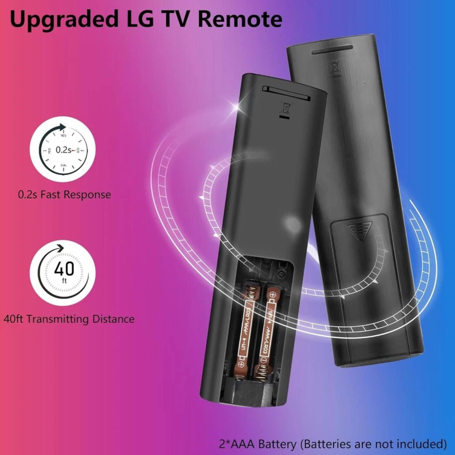 Upgraded LG TV Remote

- 0.2s Fast Response
- 40ft Transmitting Distance
- 2*AAA Battery (Batteries are not included)