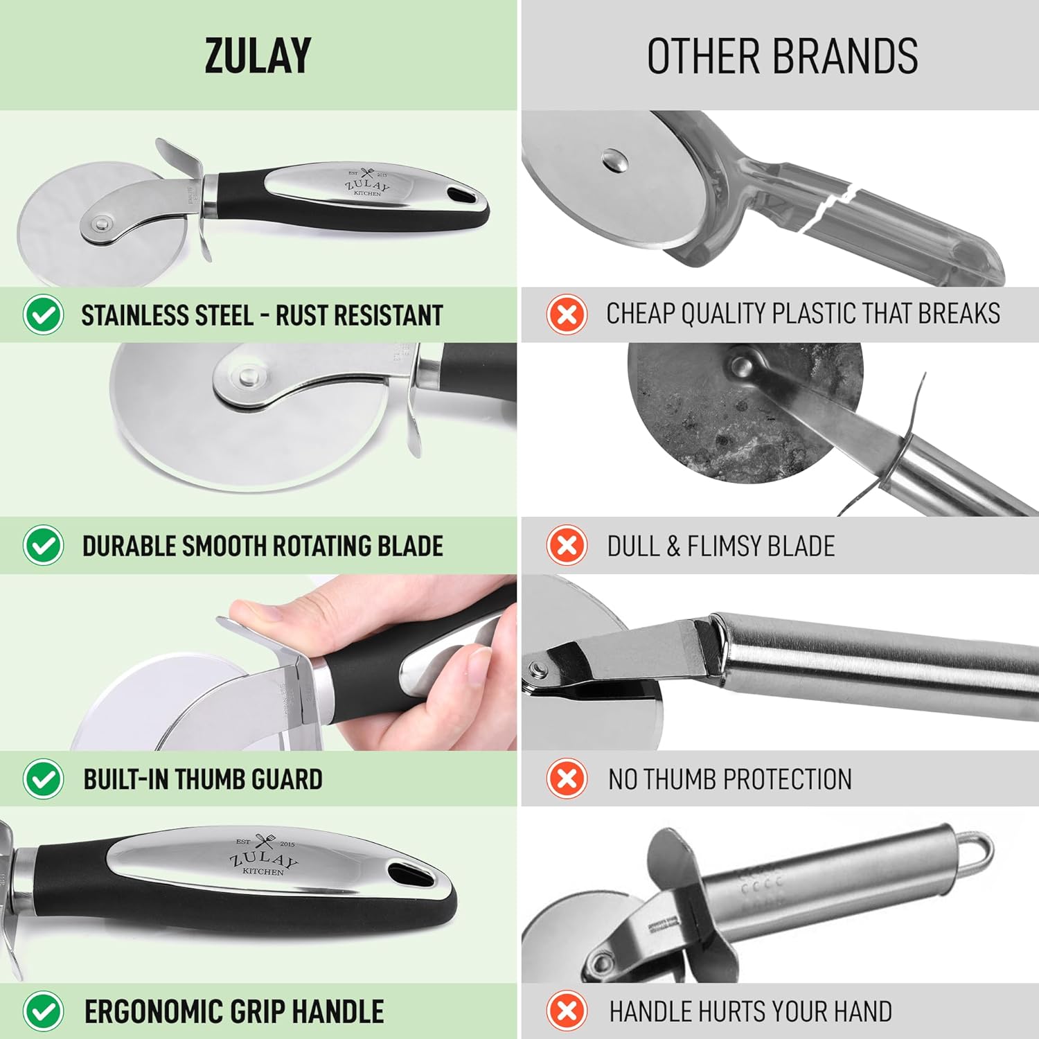 **ZULAY**

- STAINLESS STEEL - RUST RESISTANT
- DURABLE SMOOTH ROTATING BLADE
- BUILT-IN THUMB GUARD
- ERGONOMIC GRIP HANDLE

**OTHER BRANDS**

- CHEAP QUALITY PLASTIC THAT BREAKS
- DULL & FLIMSY BLADE
- NO THUMB PROTECTION
- HANDLE HURTS YOUR HAND